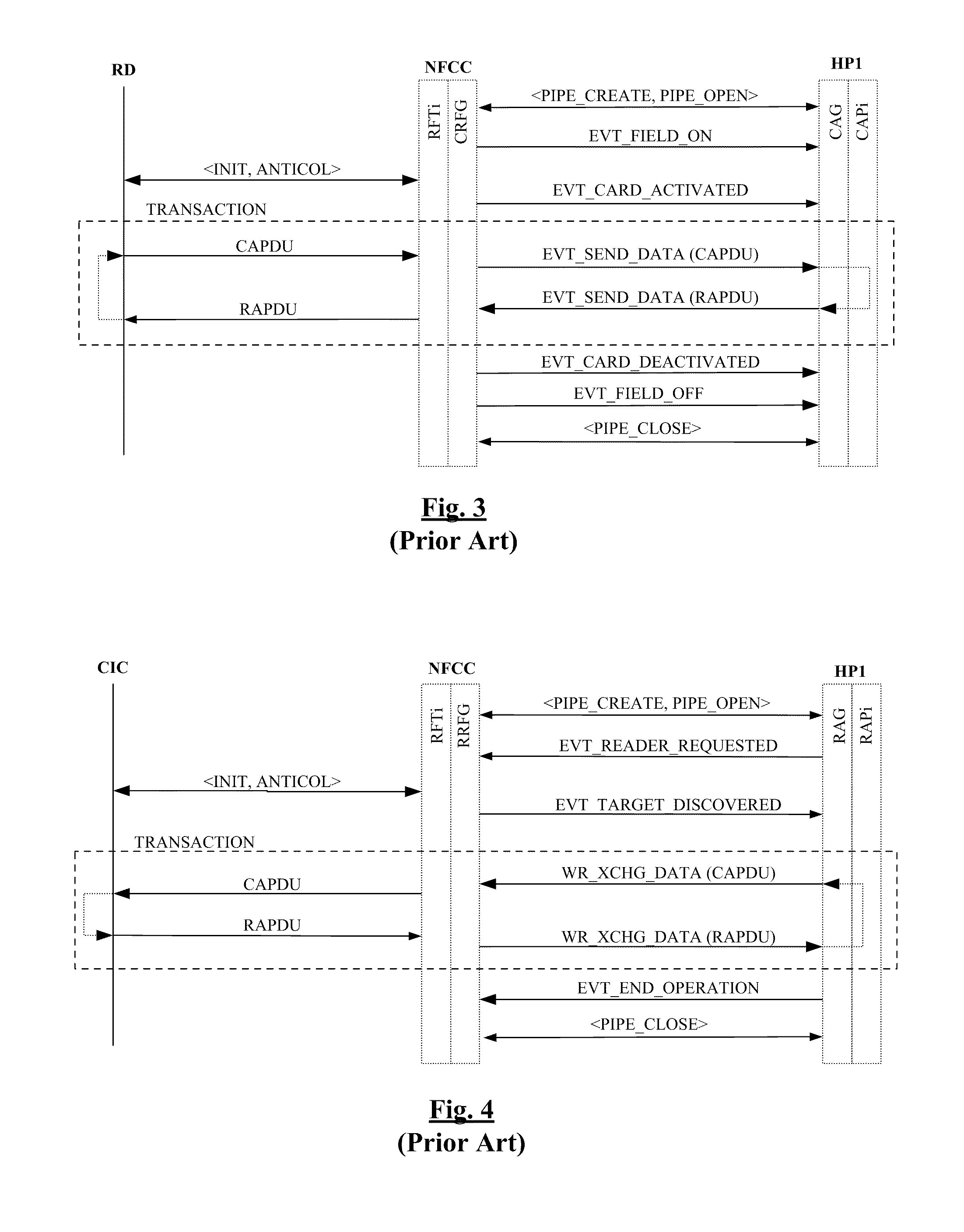 Method of conducting a transaction using an NFC device