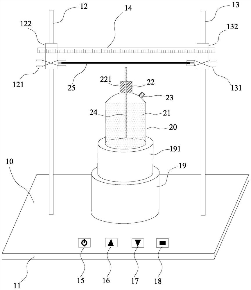 Diaphragm wettability testing device and testing method thereof