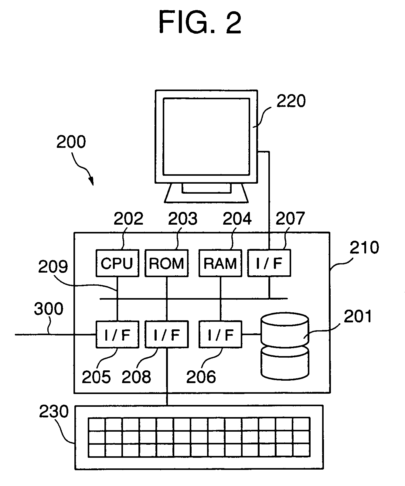Data transmission apparatus and method for management of user identification data allocated to image data