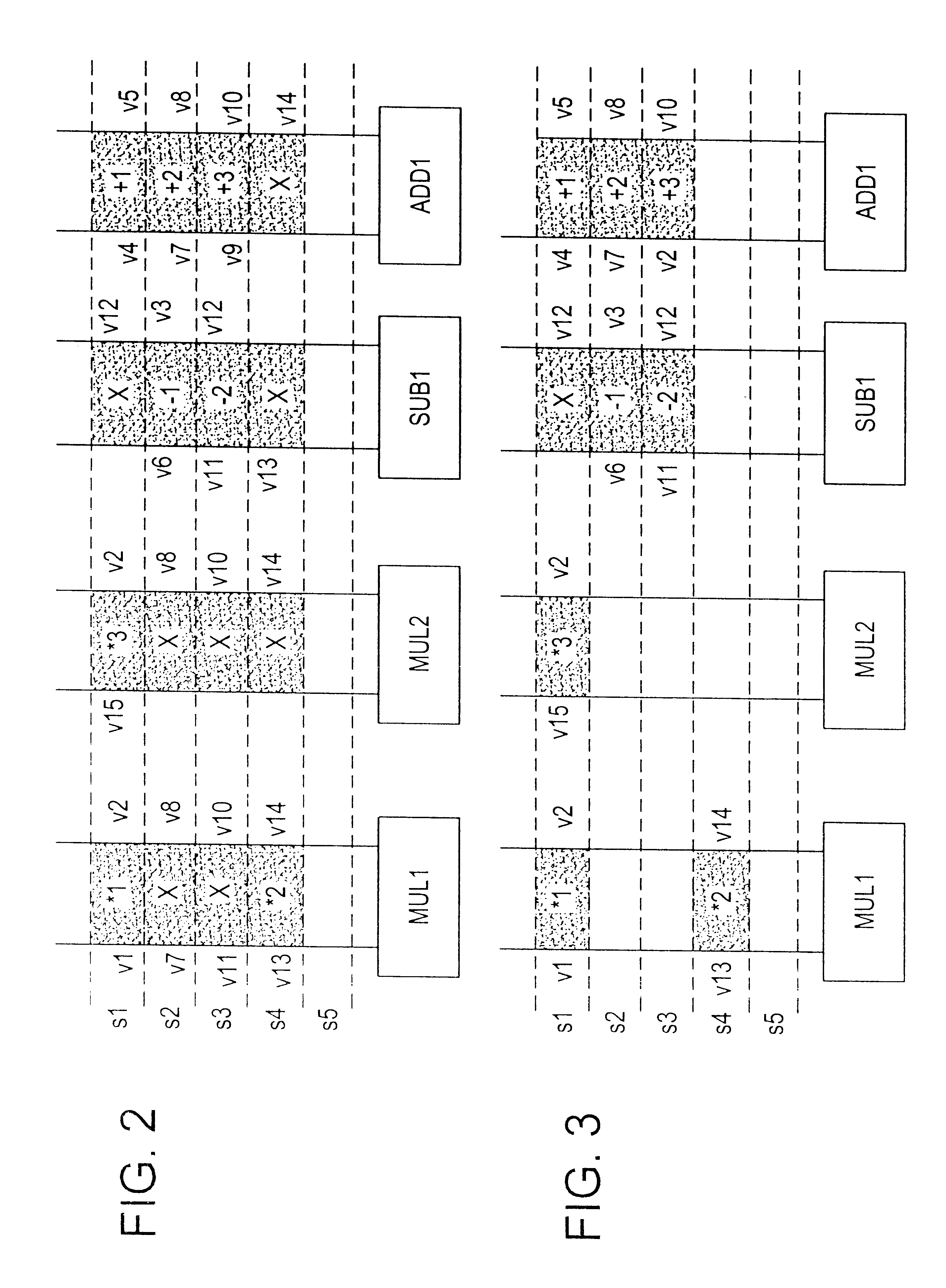 Constrained register sharing technique for low power VLSI design