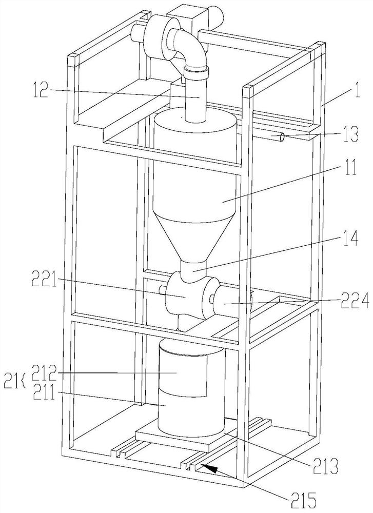 Production process for preparing stable cement raw material