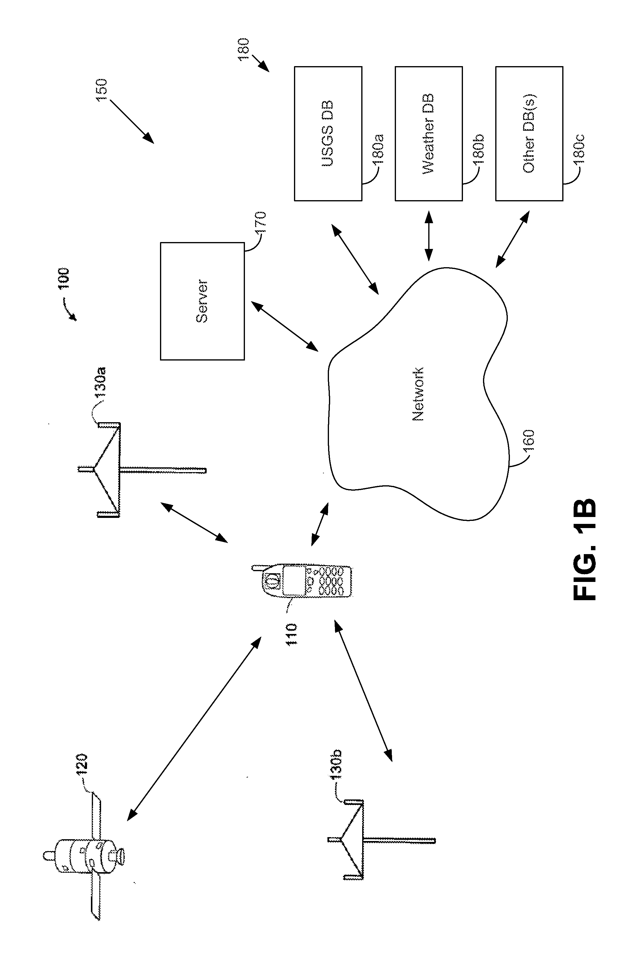 Apparatus and methods for height determination