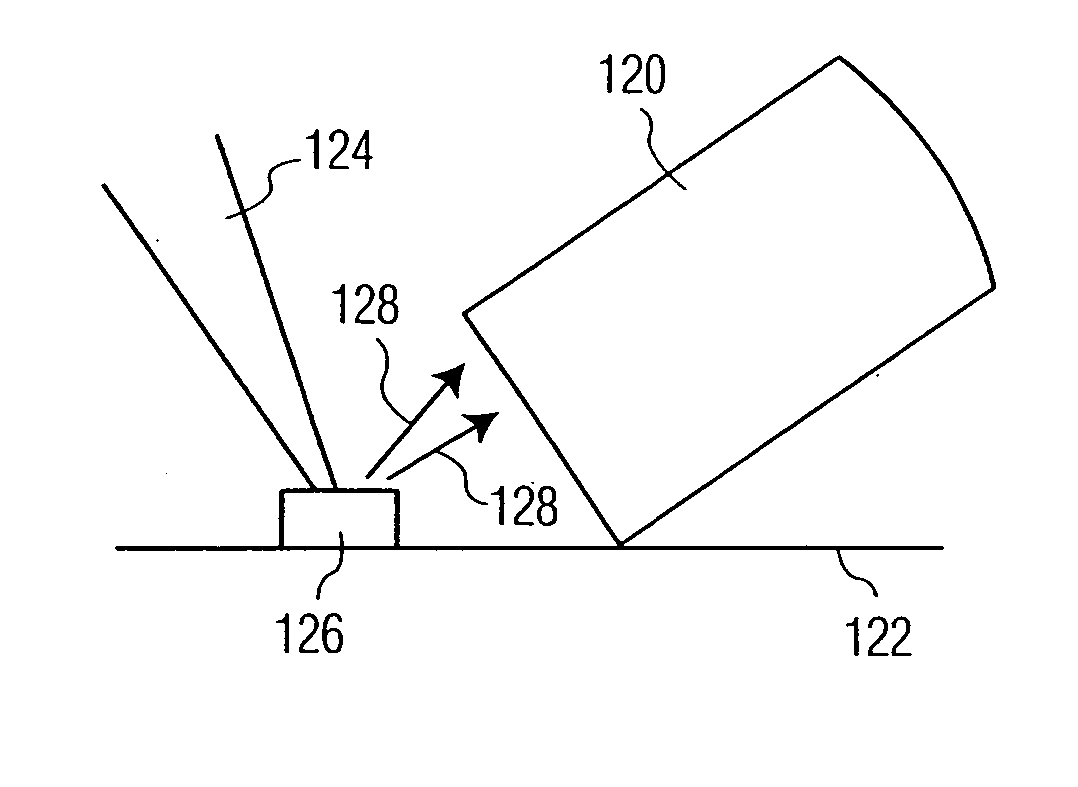 Energy collection and power reduction in laser coupling process