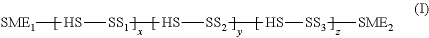 Intravaginal ring comprising polyurethane composition for drug delivery