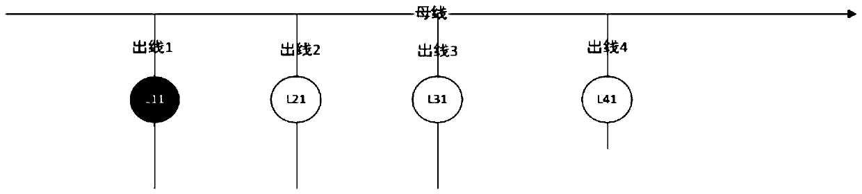 Distributed fault line selection method