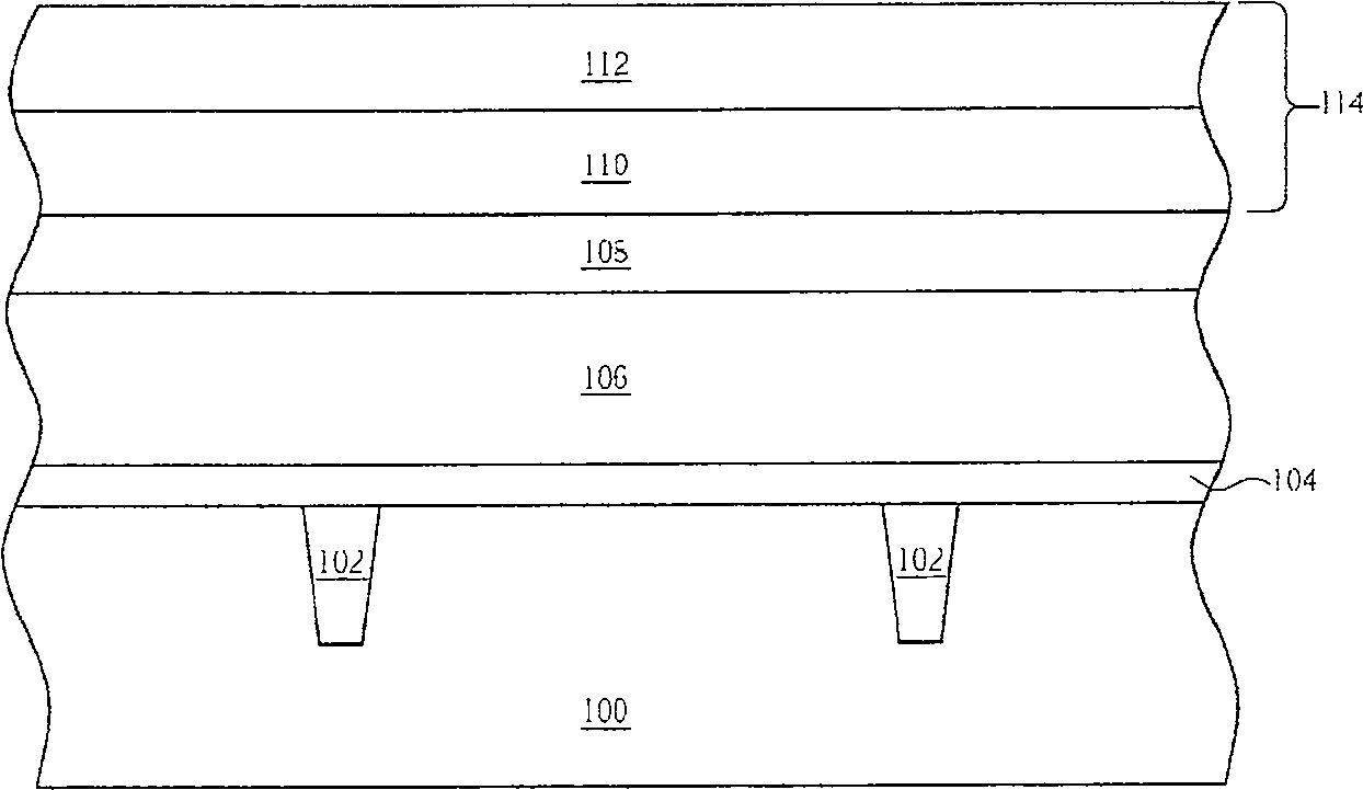 Method for finishing hard mask layer, method for forming transistor grids, and stack structure