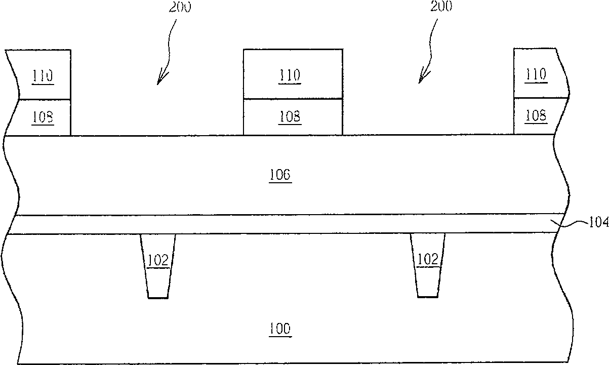 Method for finishing hard mask layer, method for forming transistor grids, and stack structure