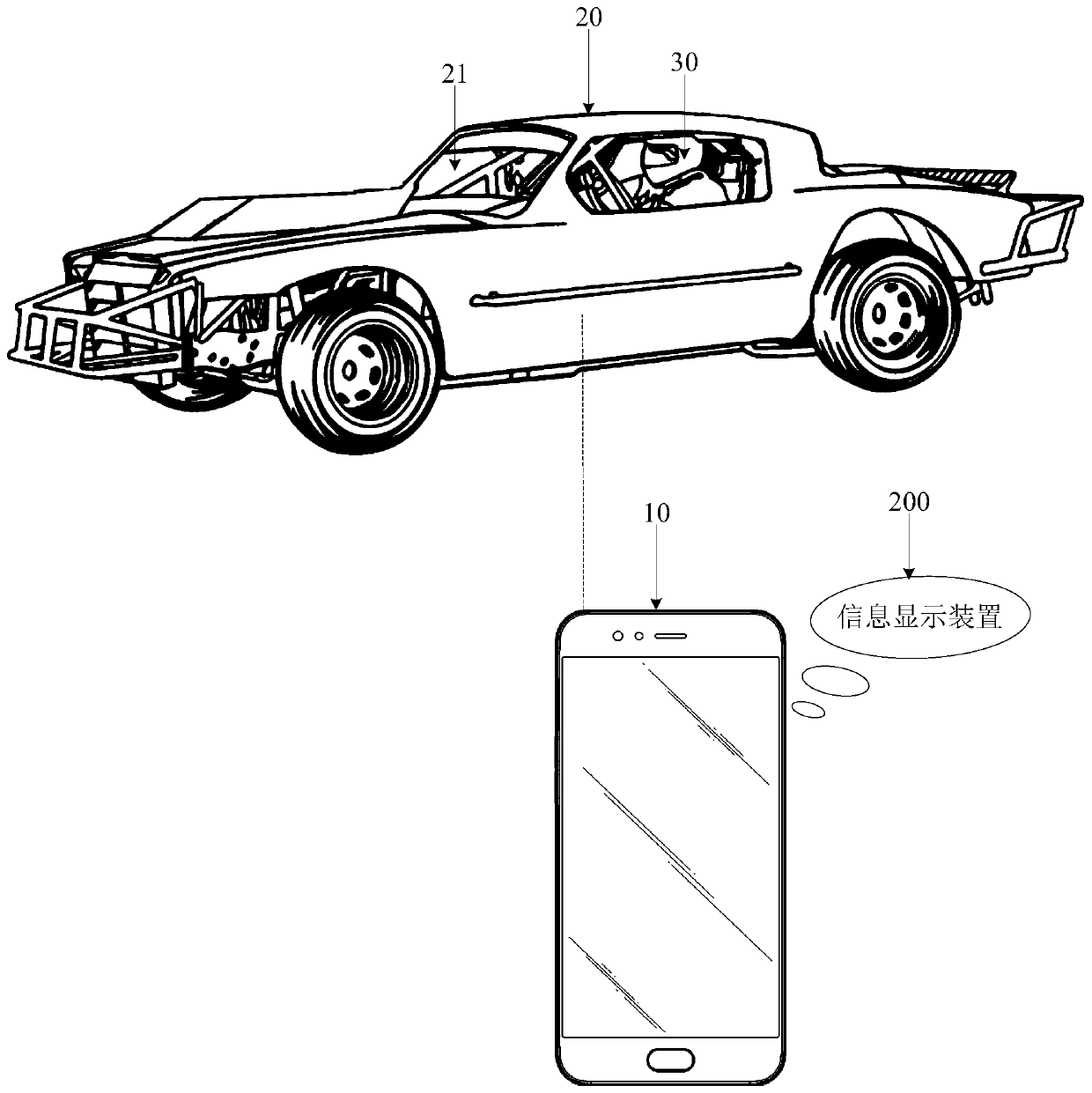 Information display method, device, storage medium and electronic device