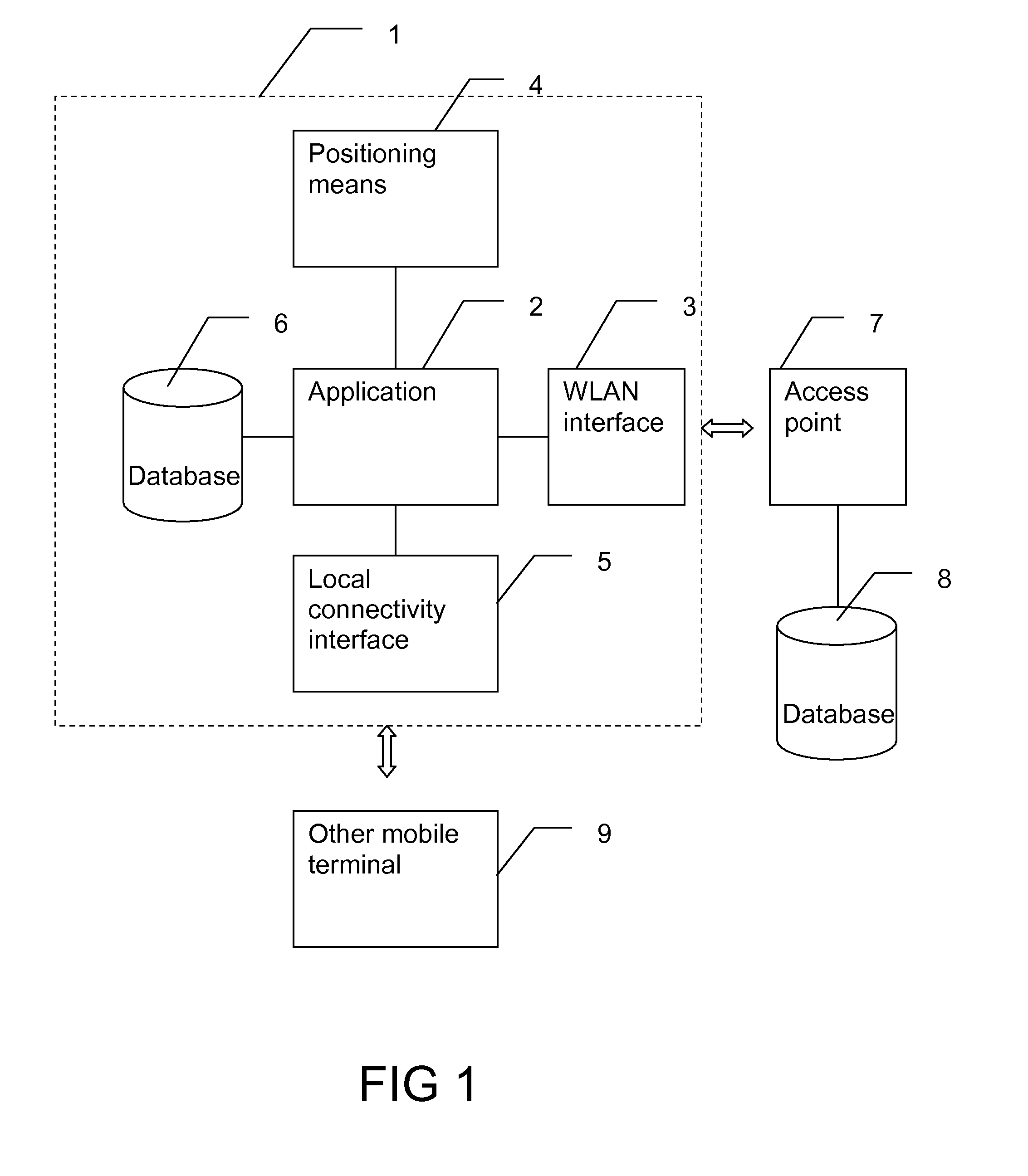 Hotspot location database system, mobile terminal for use in such a system and method for creating, maintaining and updating such a system