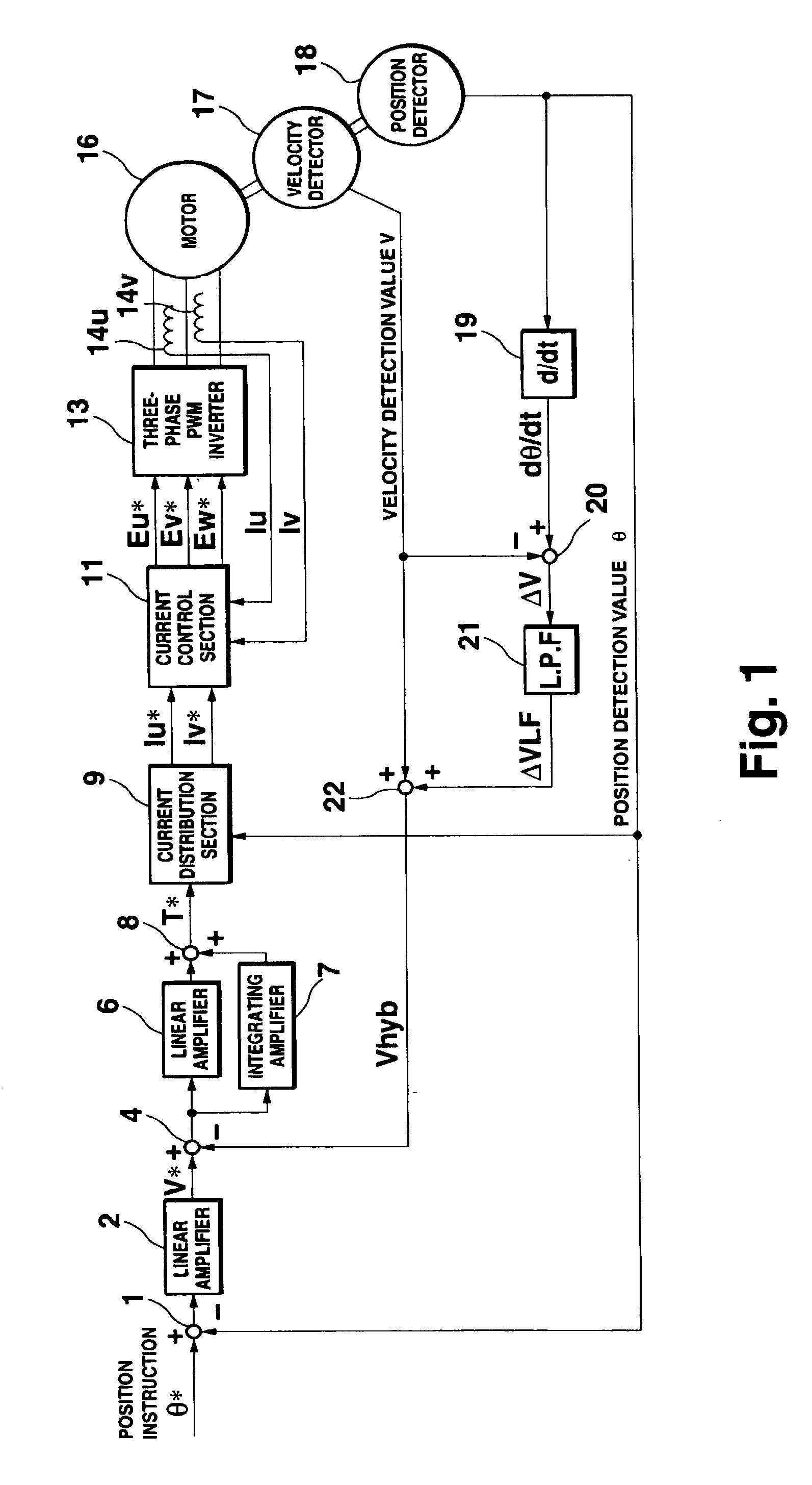 Motor control apparatus for controlling operation of mover of motor