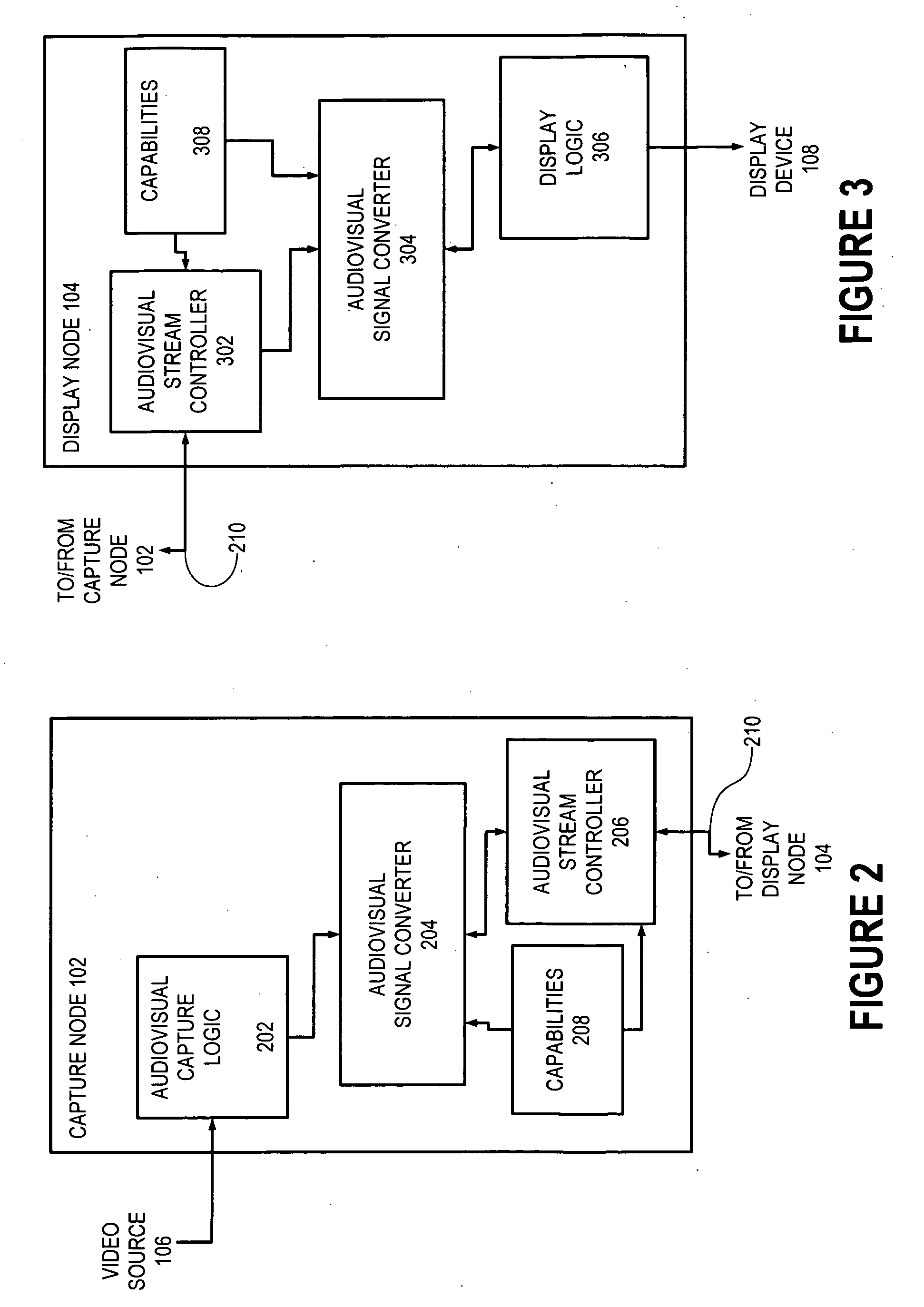 Display node for use in an audiovisual signal routing and distribution system