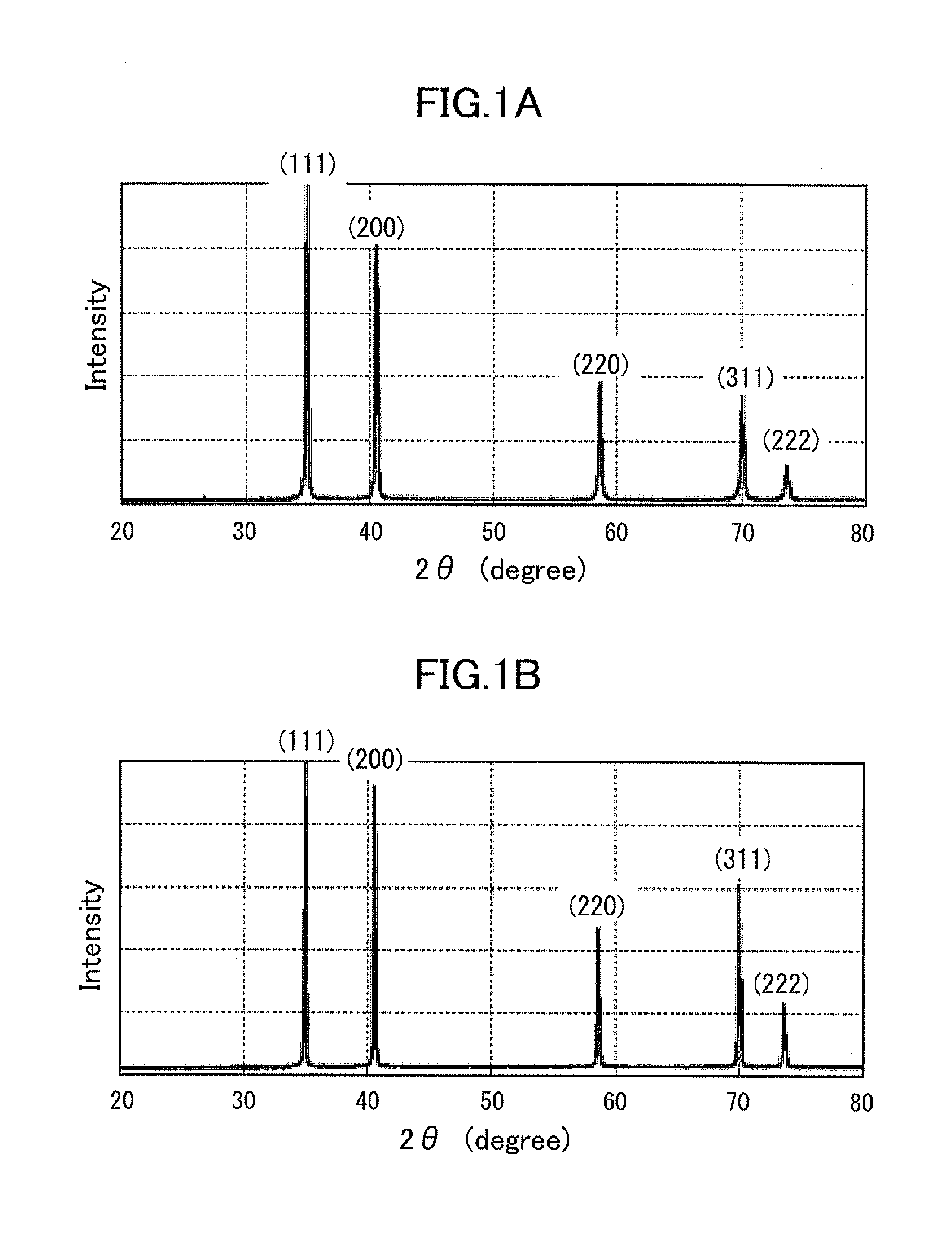 High heat-resistant member, method for producing the same, graphite crucible and method for producing single crystal ingot