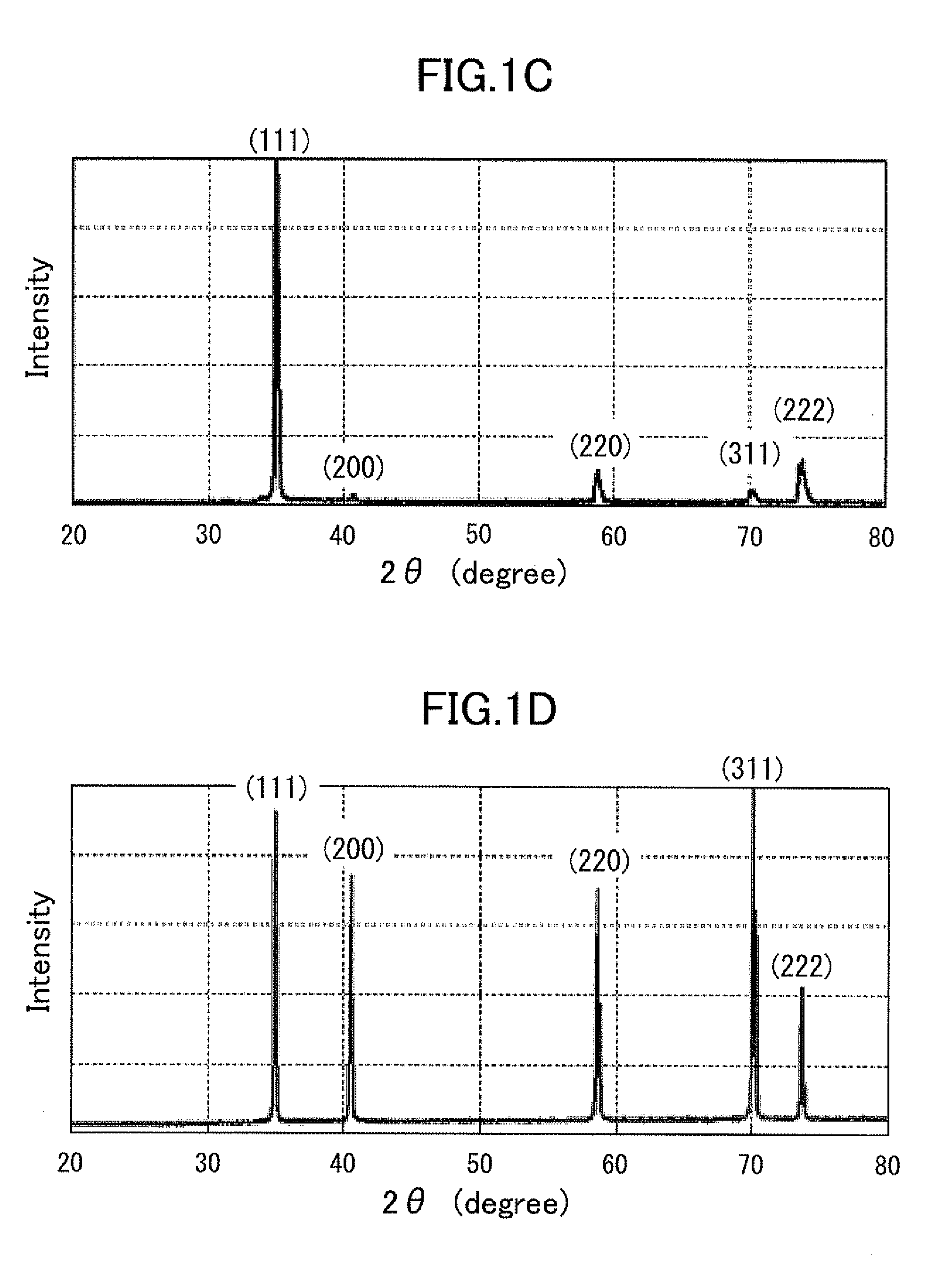 High heat-resistant member, method for producing the same, graphite crucible and method for producing single crystal ingot