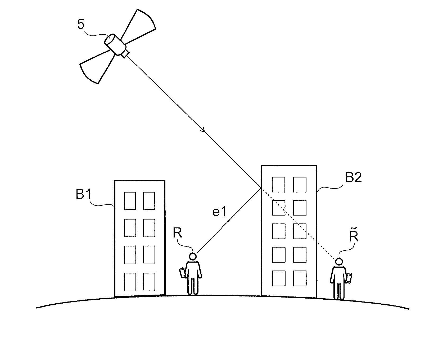 Method and a system for determining the geometry and/or the localization of an object