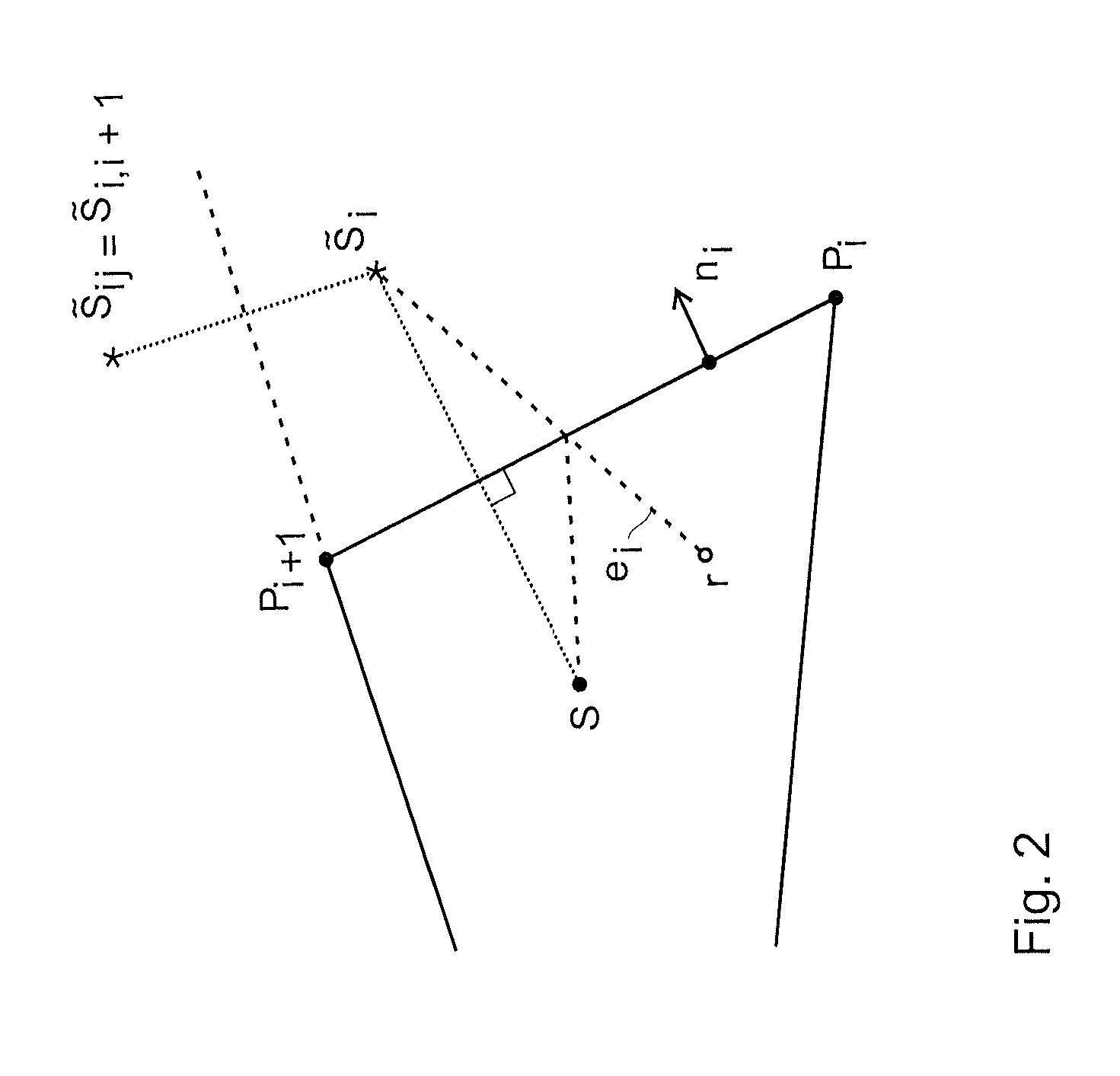Method and a system for determining the geometry and/or the localization of an object