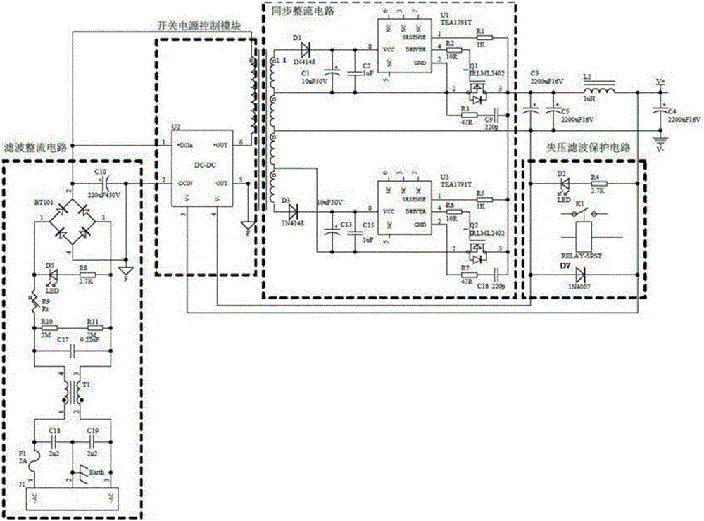 Low-voltage large-current synchronous rectification power source