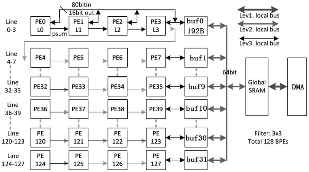 Wearable biological information monitoring device and method based on artificial intelligence chip