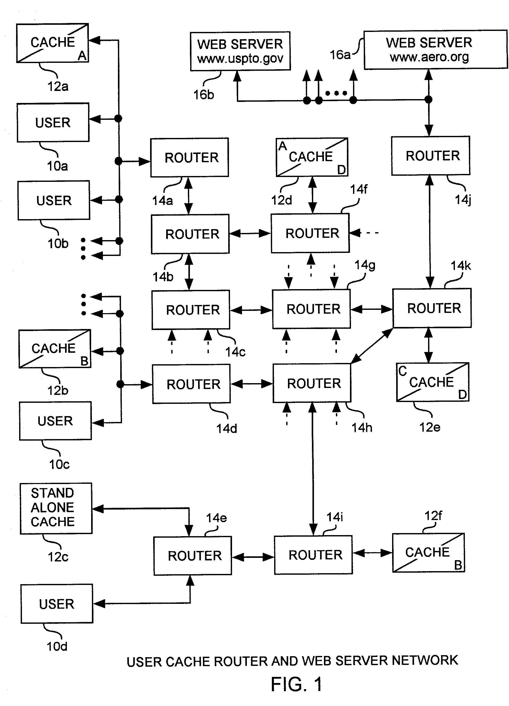 Cooperative adaptive web caching routing and forwarding web content data broadcasting method