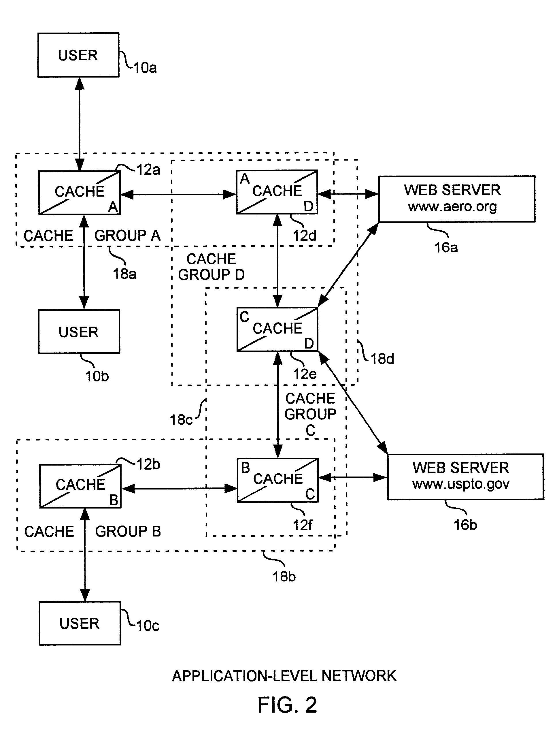 Cooperative adaptive web caching routing and forwarding web content data broadcasting method
