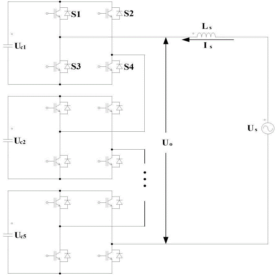 PD-PWM modulation method based on dynamic carrier offset distribution