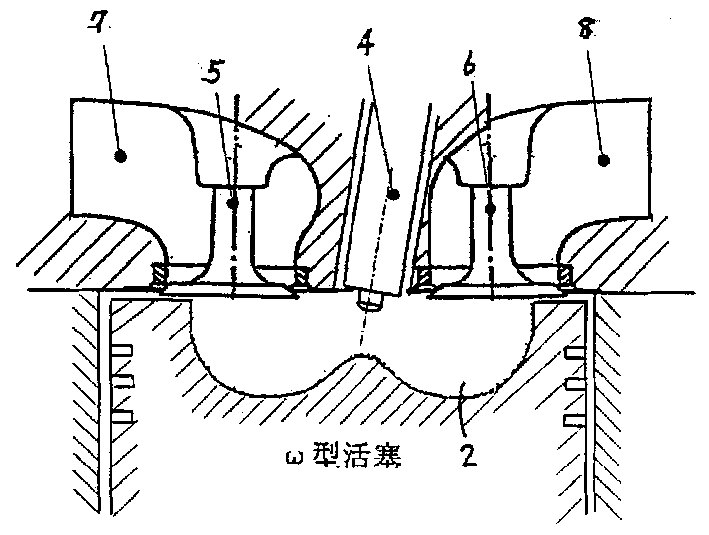 Circumferential laminating combustion system of inside-cylinder direct injection for multi fuel internal combustion engine