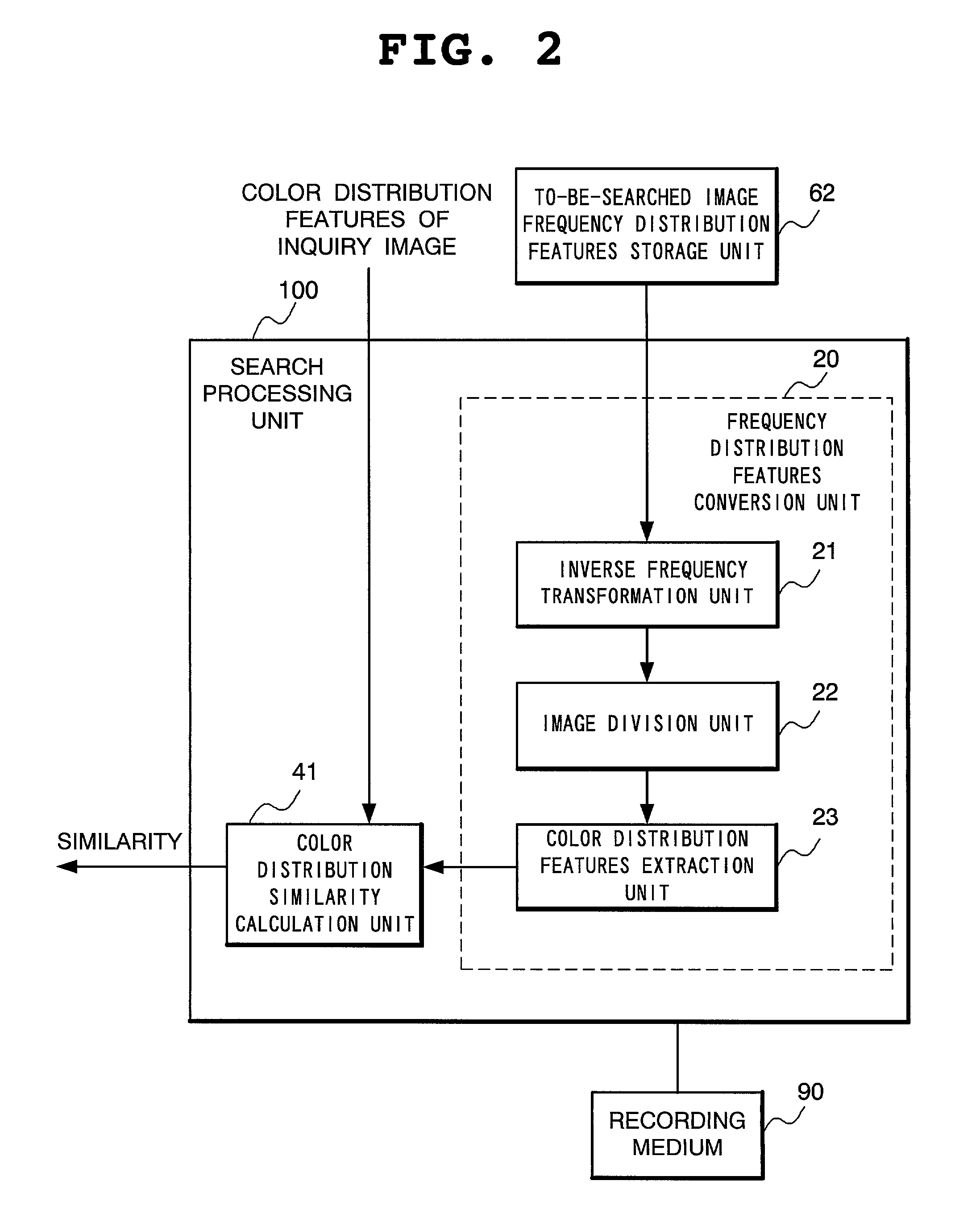 Image search system and image search method thereof