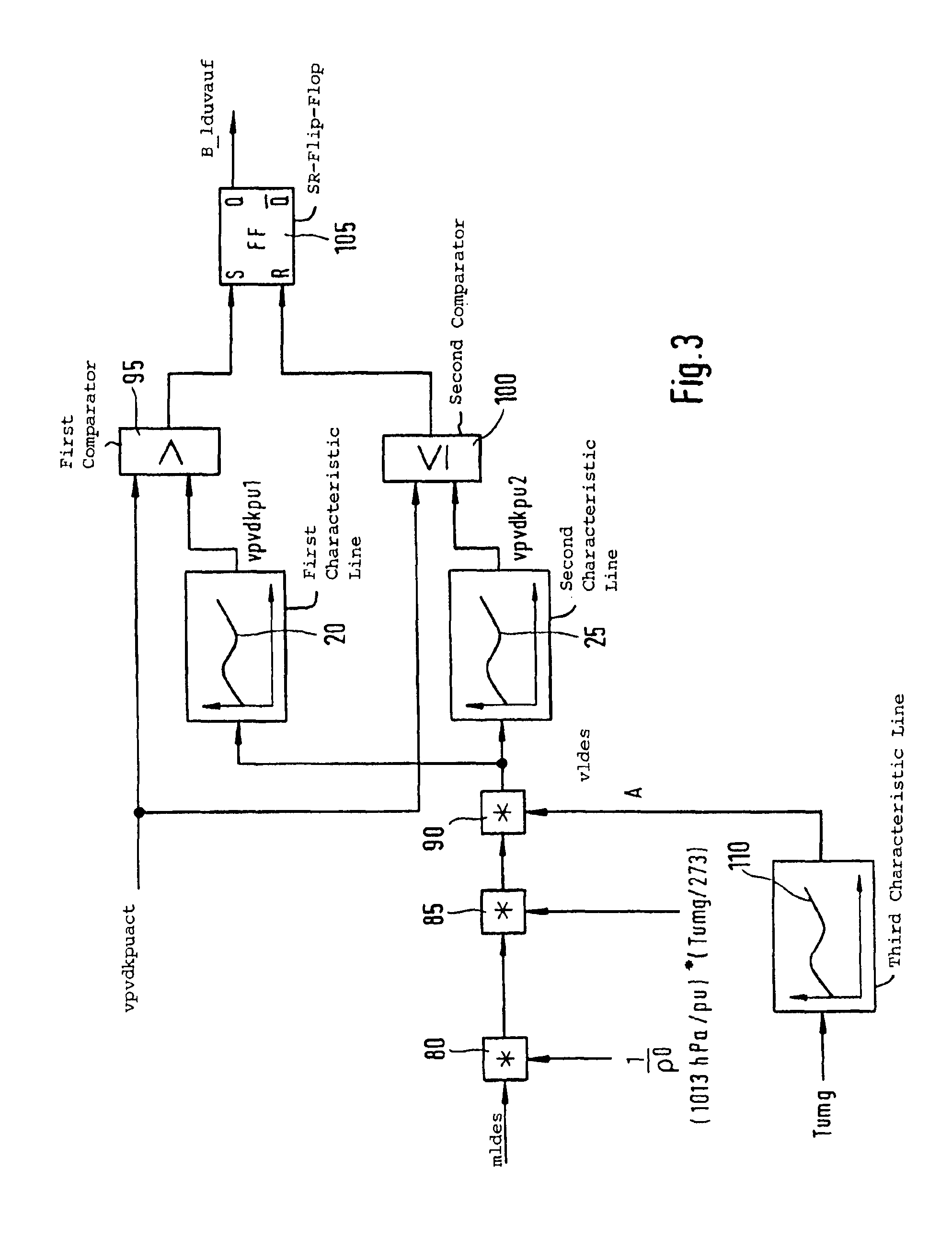 Method and arrangement for controlling an internal combustion engine