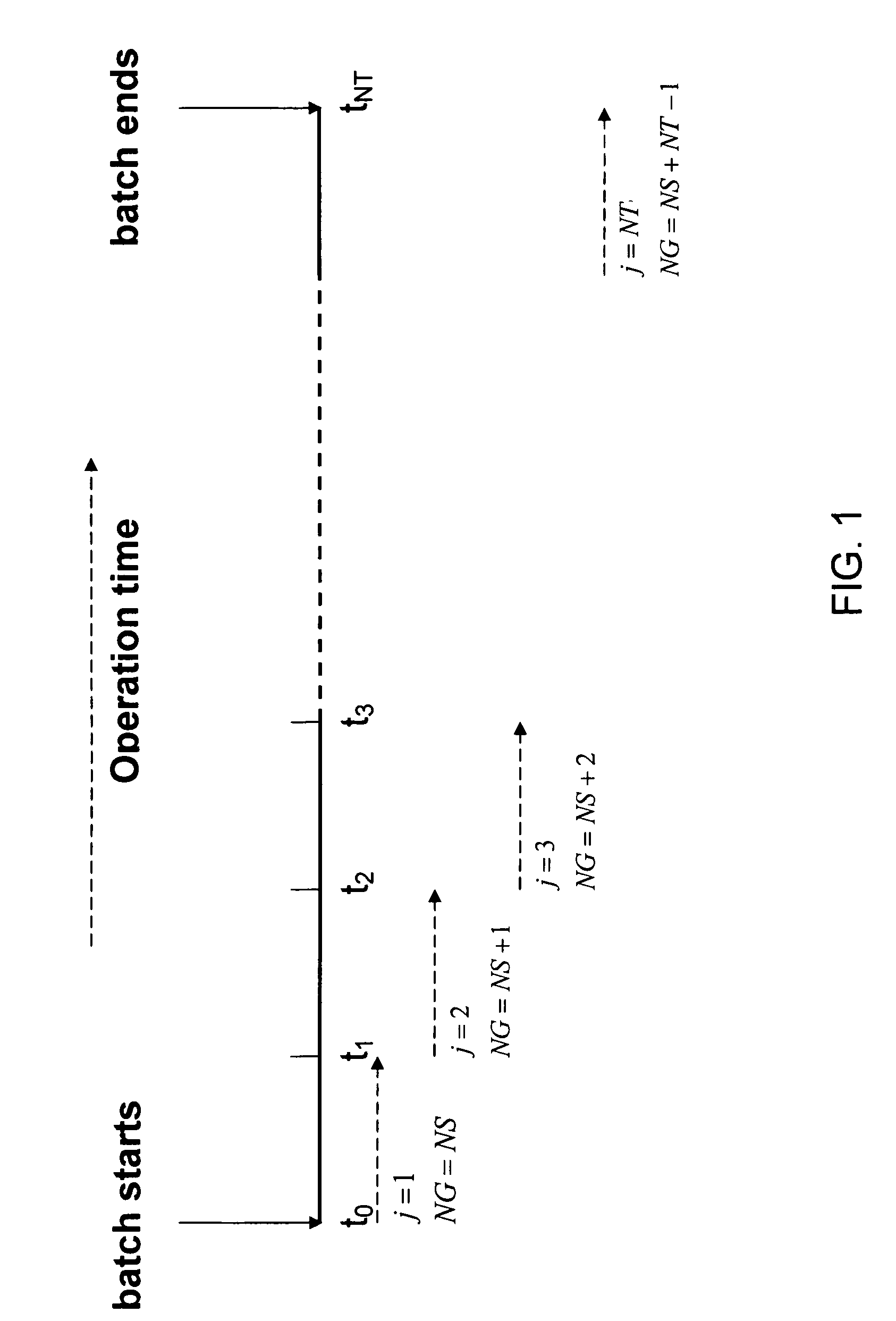 Systems and methods for modeling of crystallization processes