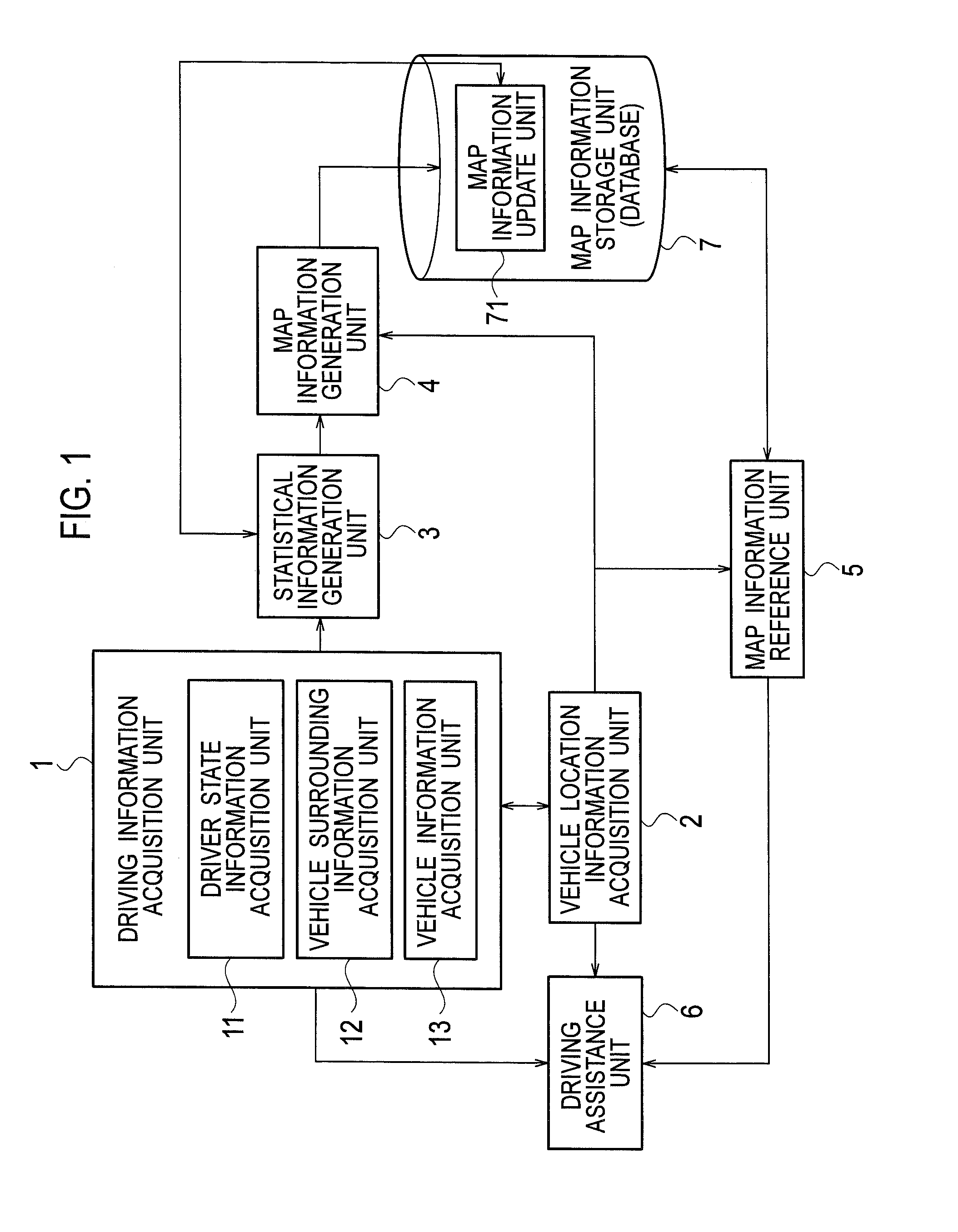 Driving assistance system and driving assistance method