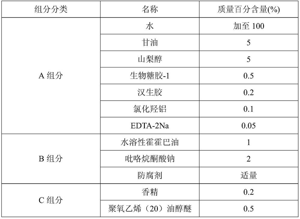 Cosmetic preservative based on plant source and preparation method thereof