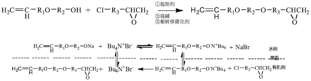 Epoxy-terminated vinyl ether monomer as well as preparation method and application thereof