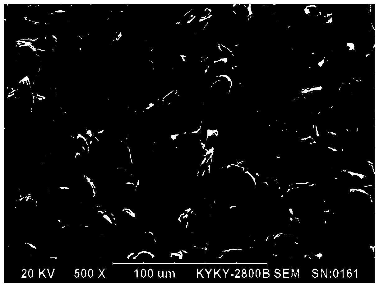 A kind of composite graphite material, its preparation method and lithium ion battery comprising the composite graphite material