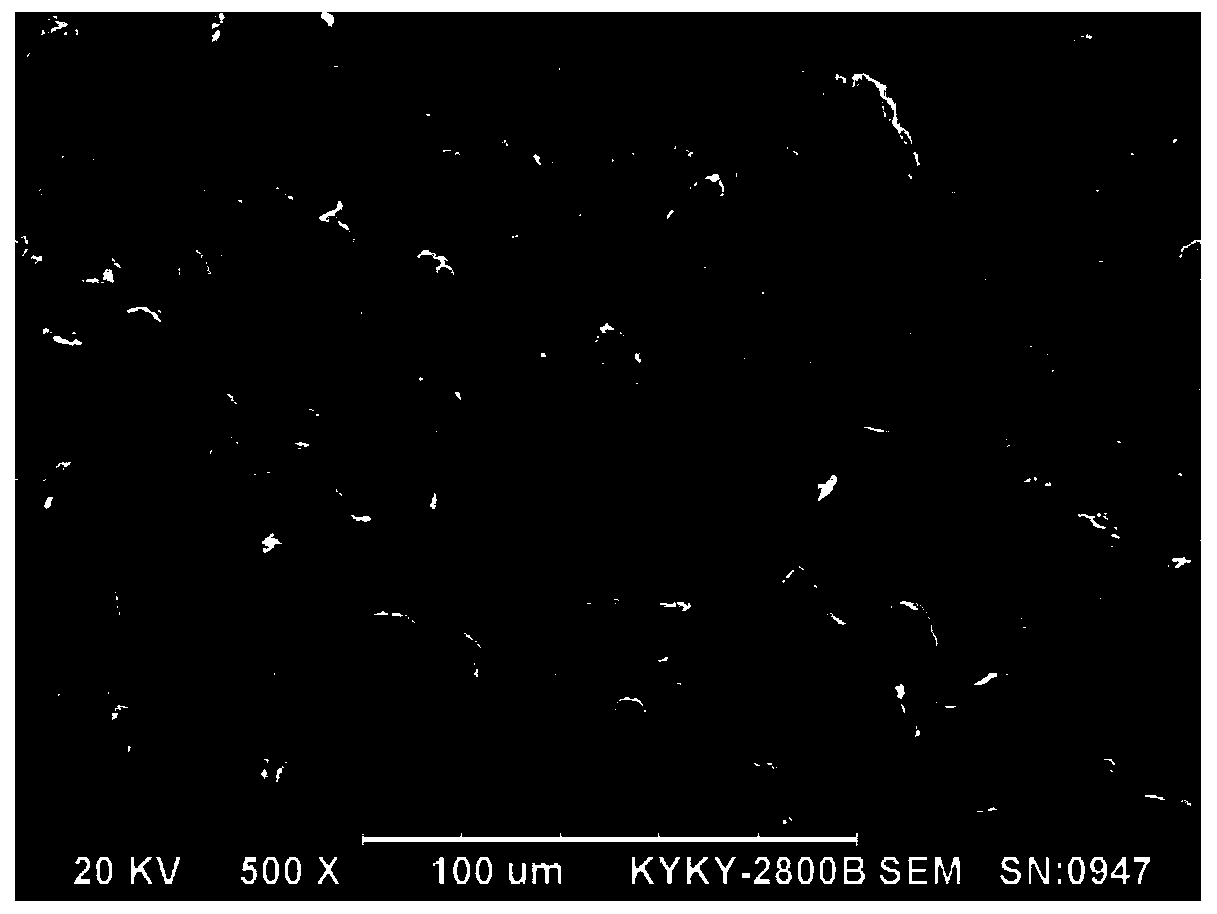 A kind of composite graphite material, its preparation method and lithium ion battery comprising the composite graphite material