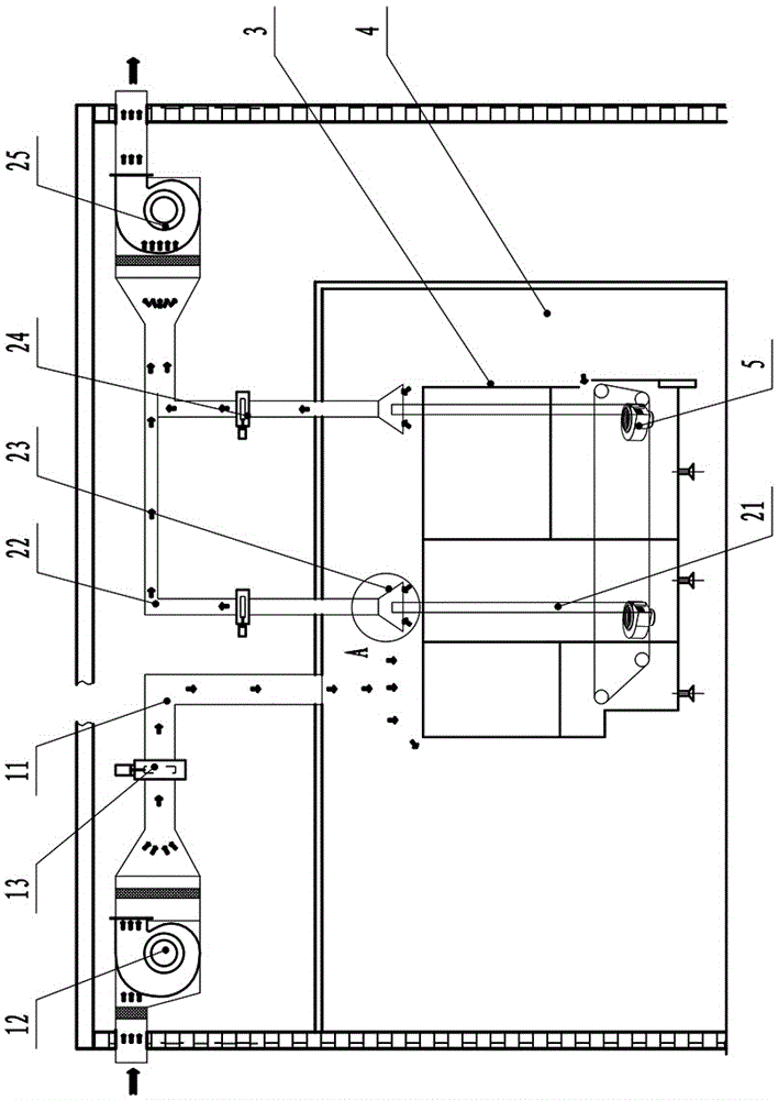 Air supply and exhaust system and air supply and exhaust method for a sterilizing dryer
