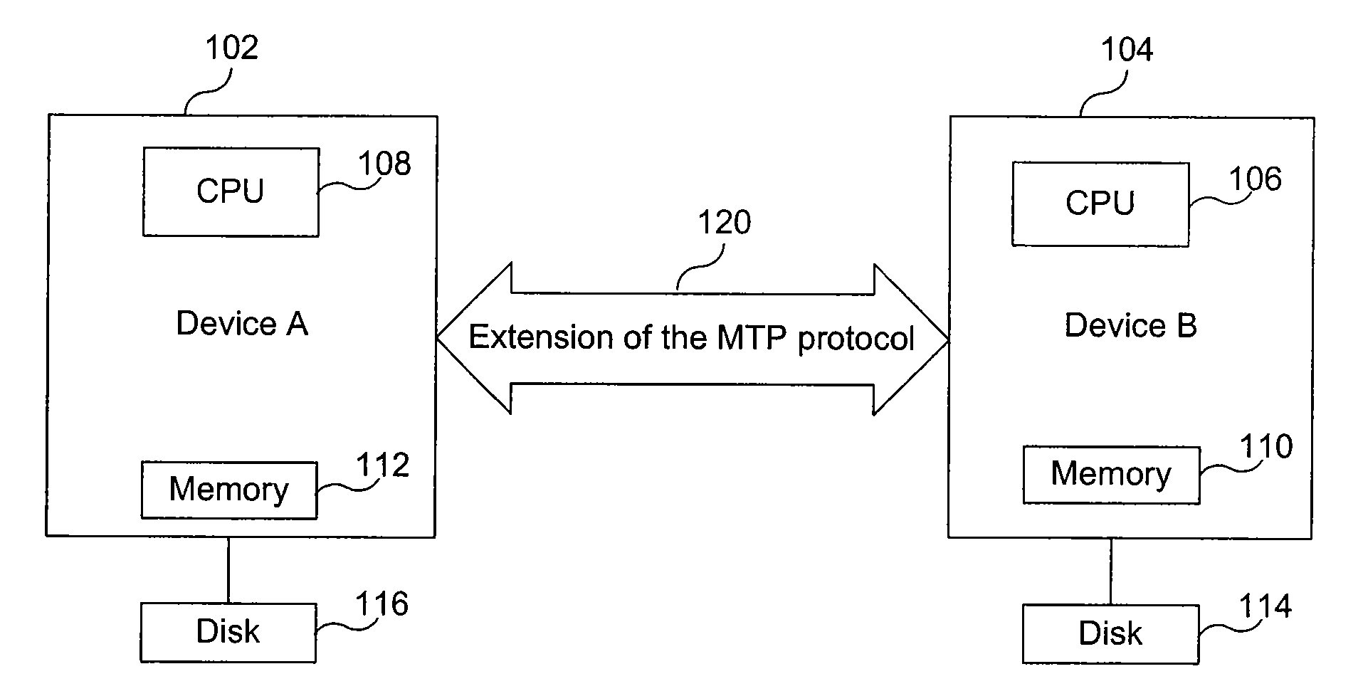 Media Transport Protocol Extensions for System Information Exchange, and Applications Thereof