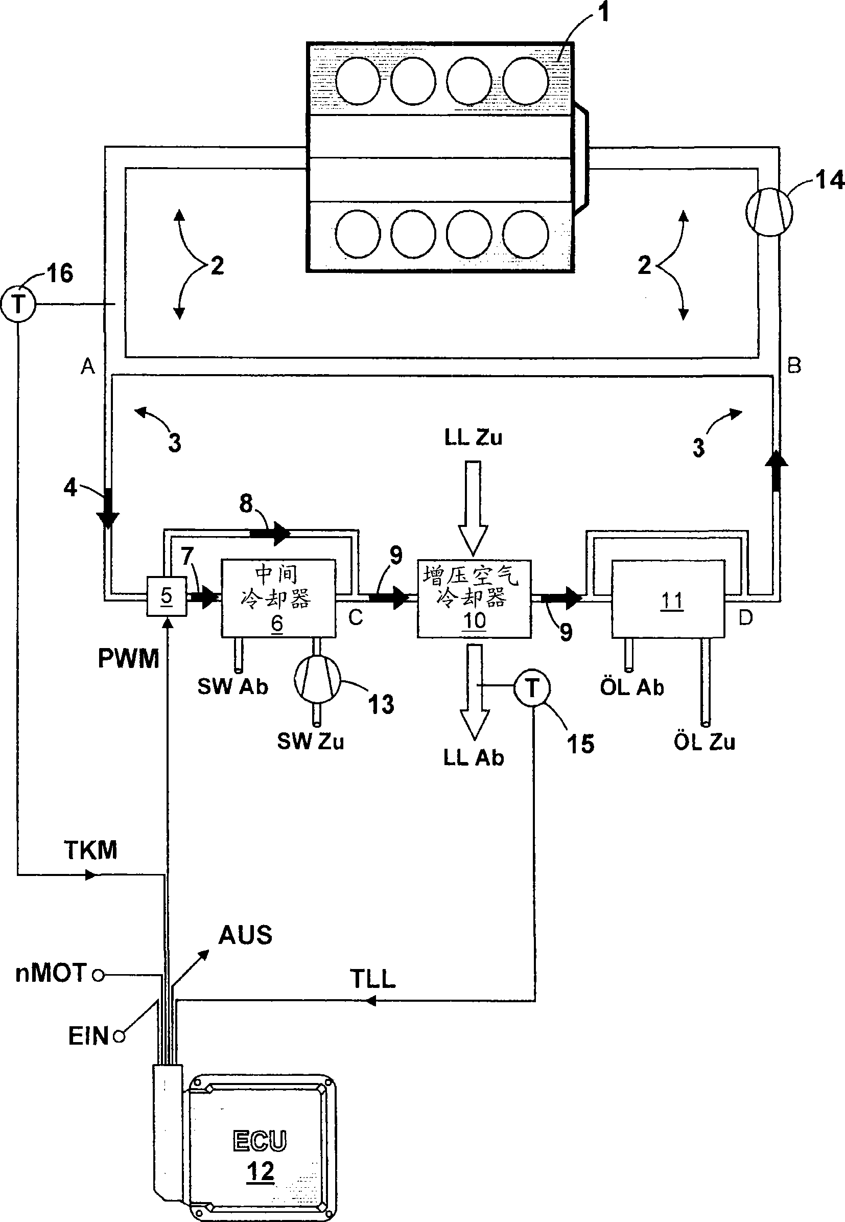 Method for controlling an internal combustion engine