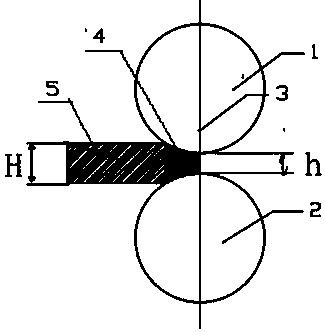 Re-screwdown process for head part of rough Mill