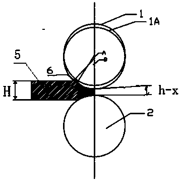 Re-screwdown process for head part of rough Mill