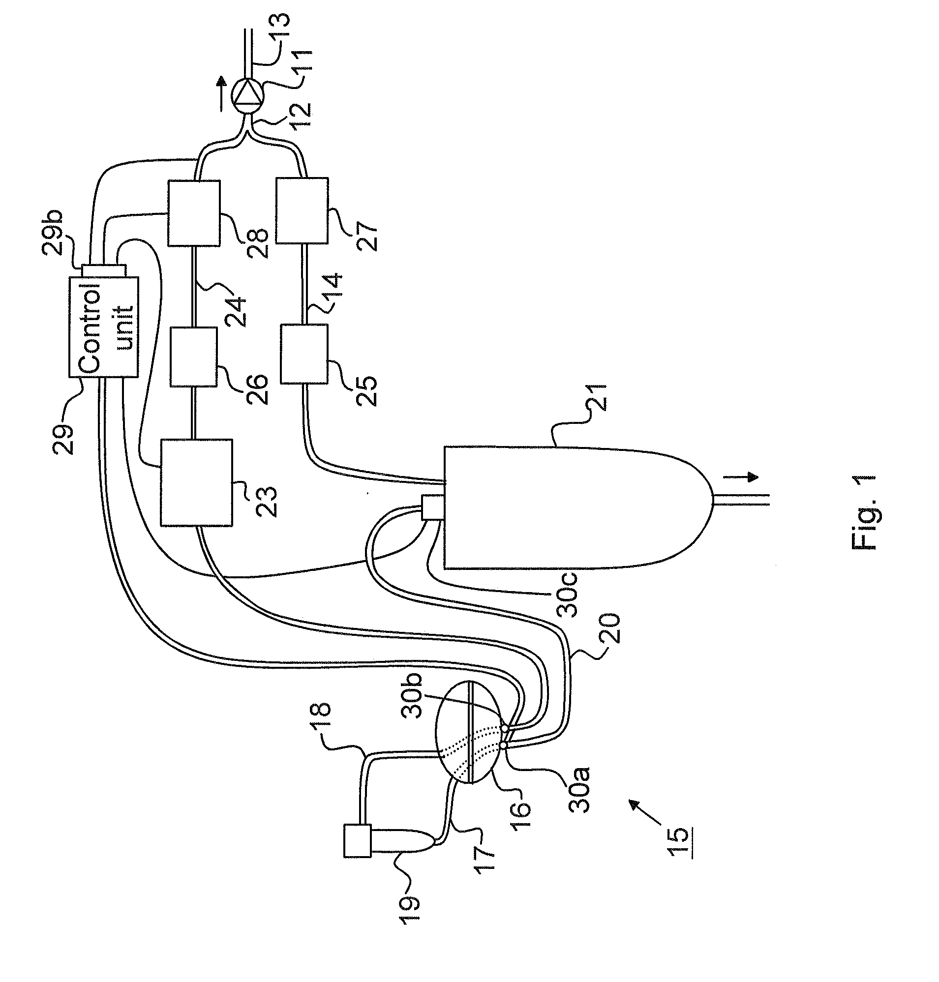 Method and arrangement for controlling the milking by a milking machine