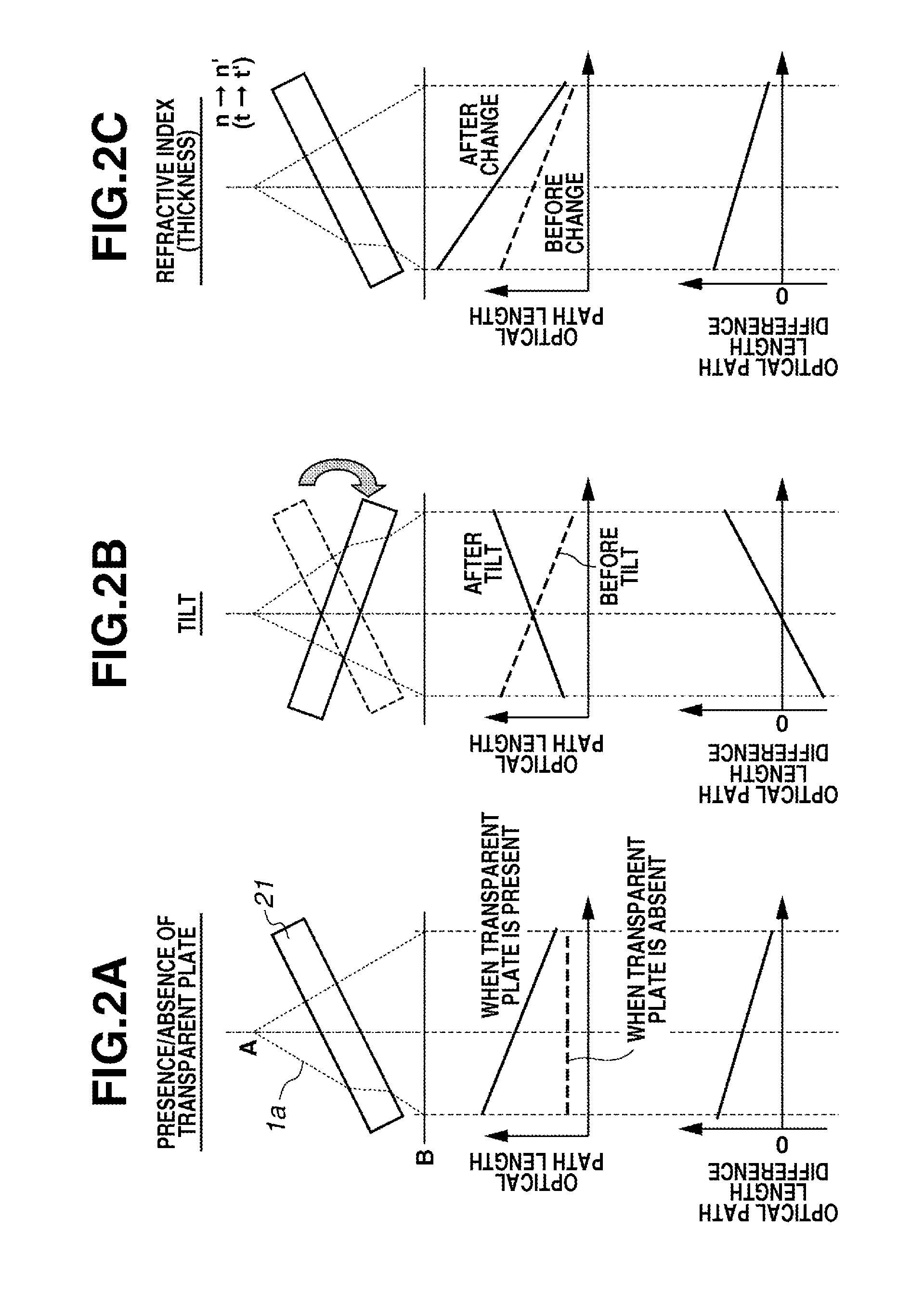 Deformation measuring apparatus and deformation measuring method