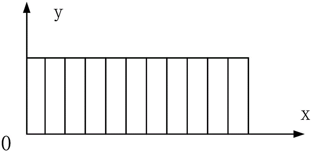 A method for determining the number of secondary electrons in multi-carrier microdischarge with non-uniform field distribution