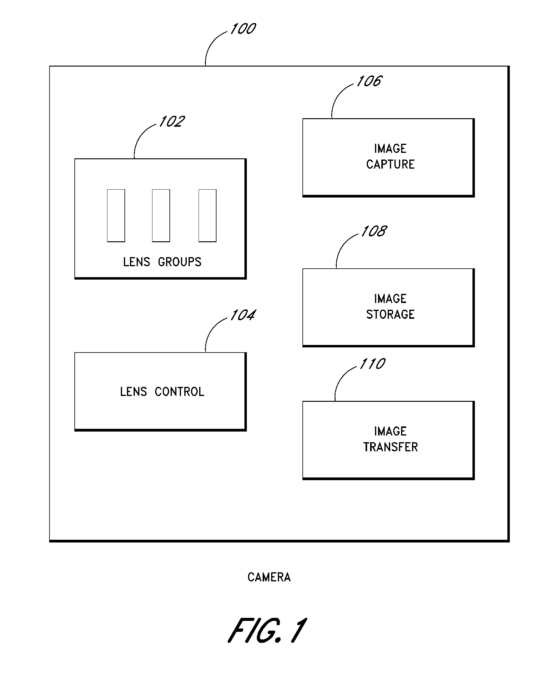 Liquid optics in a zoom lens system and imaging apparatus