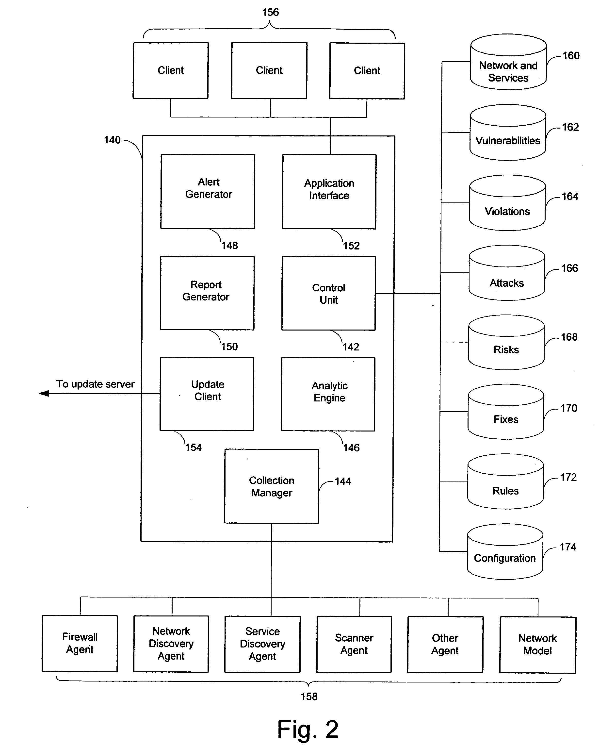 System and method for risk detection and analysis in a computer network