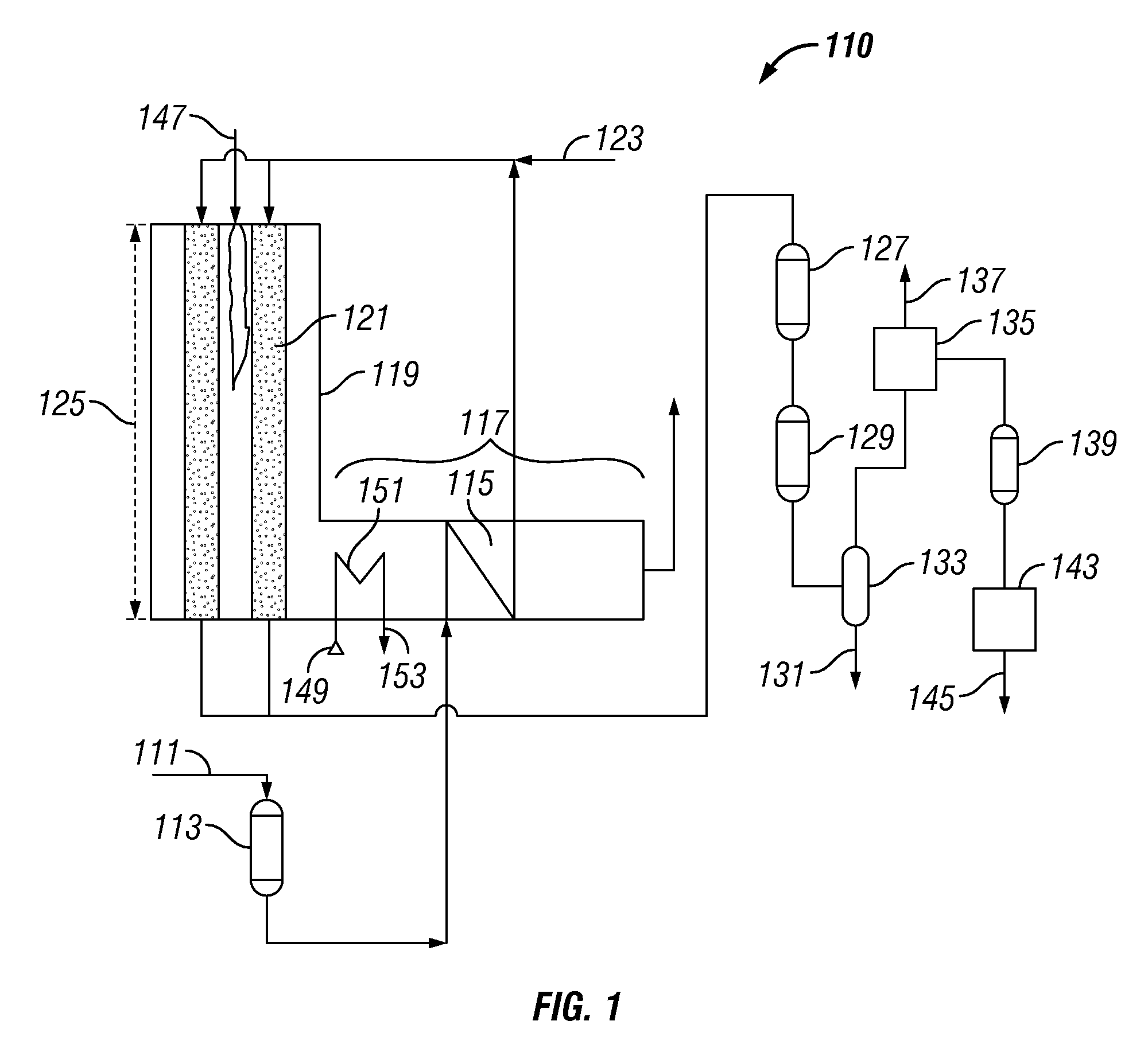 System and process for making hydrogen from a hydrocarbon stream