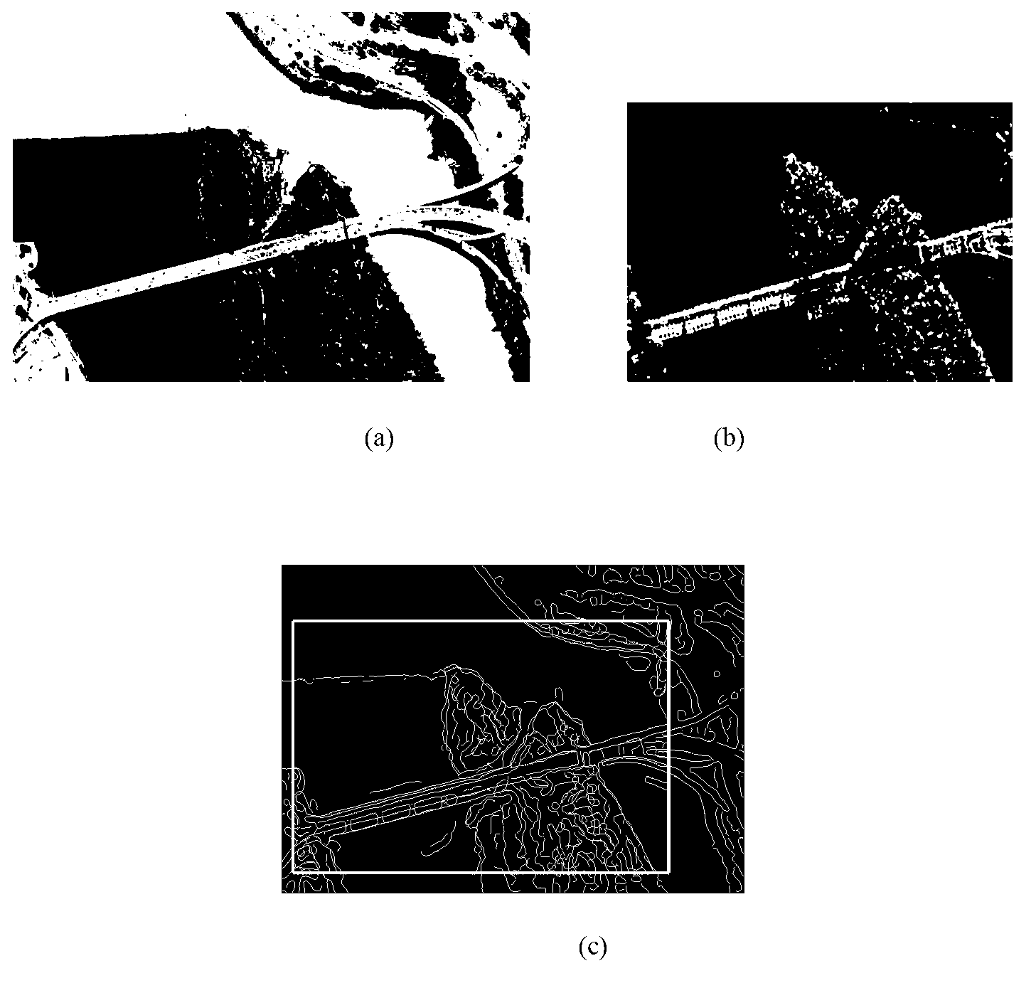 Rapid scene matching method based on SAR (Synthetic Aperture Radar) image