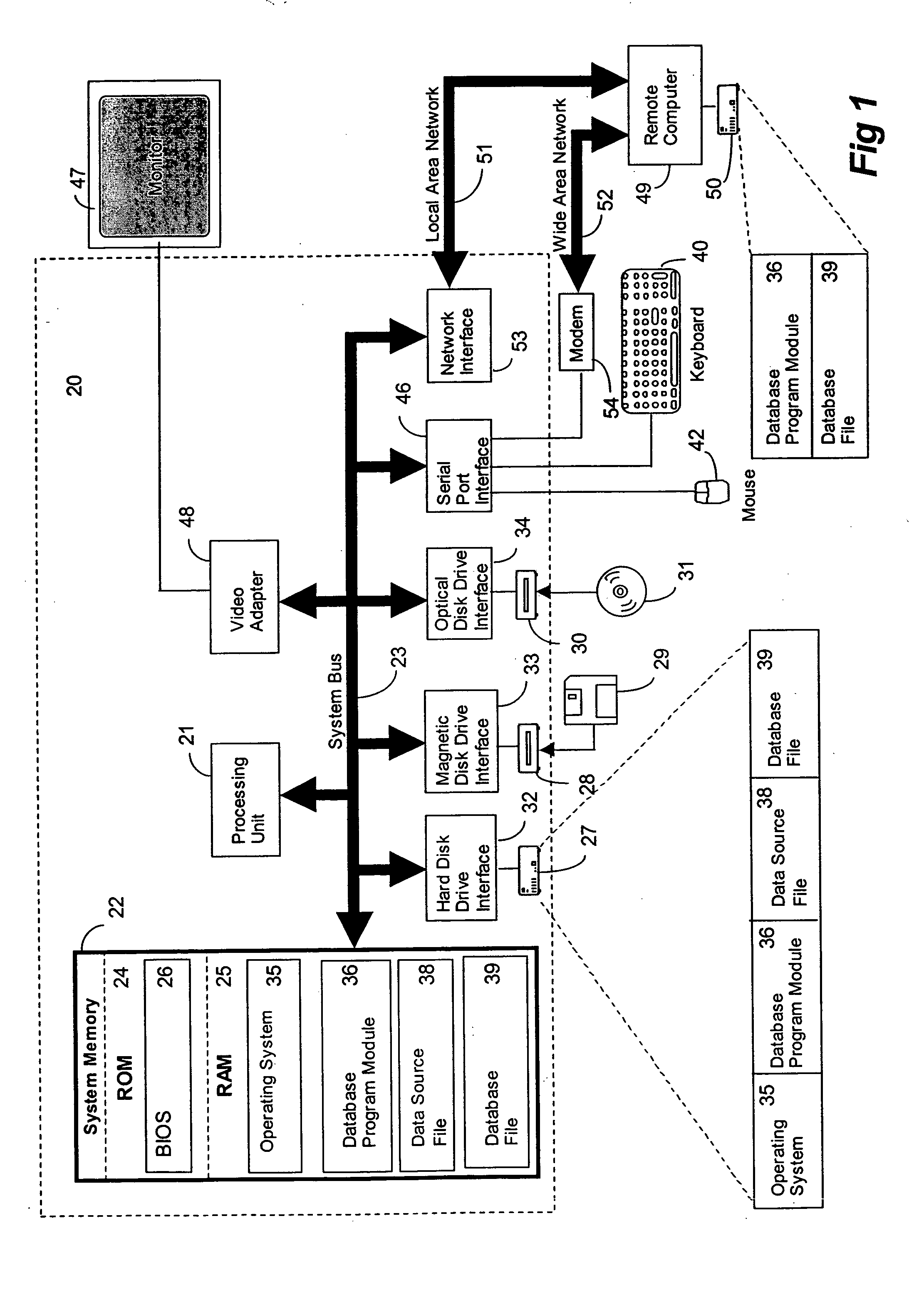 Converting numeric values to strings for optimized database storage