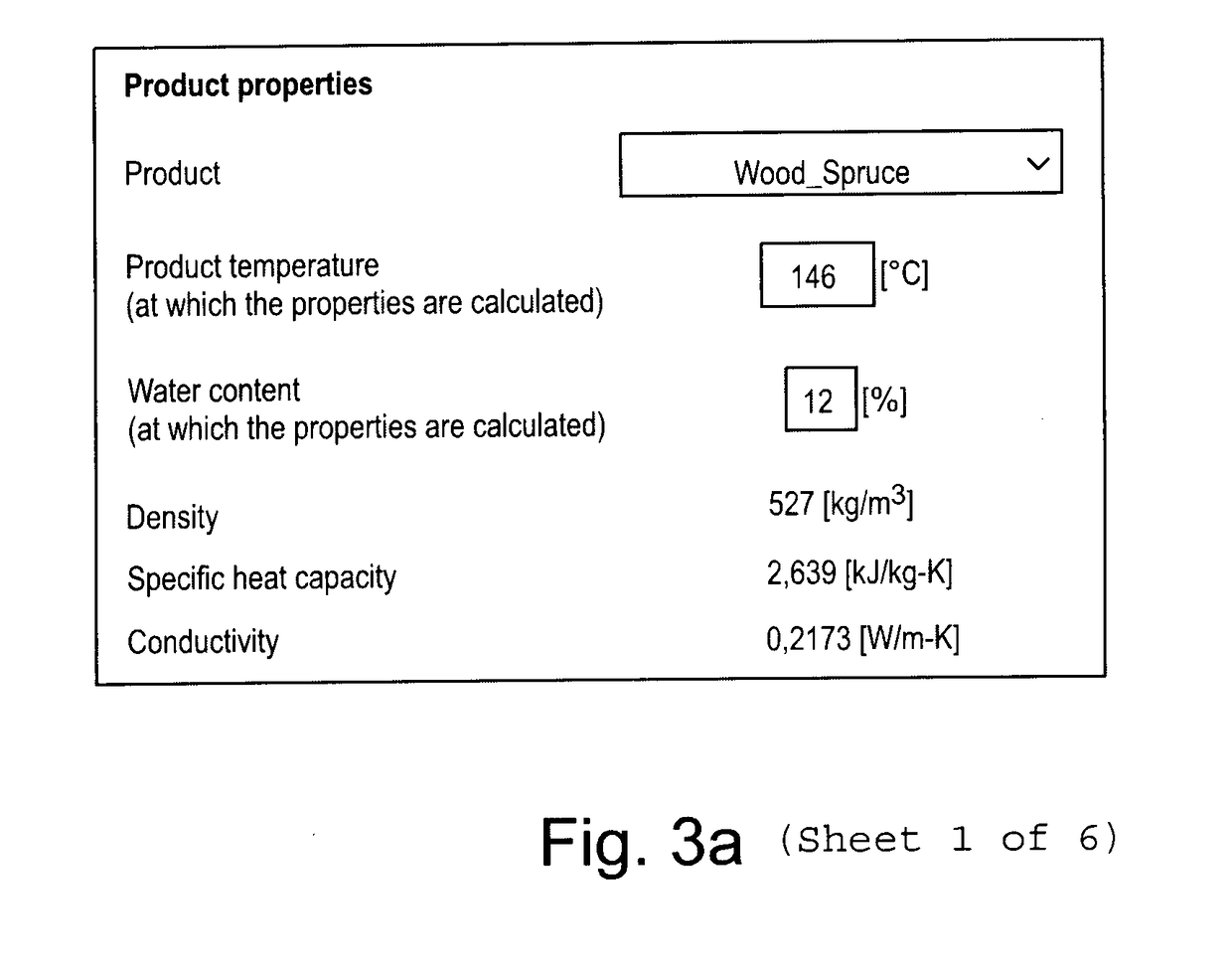 Thermo Treatment Process for Wood