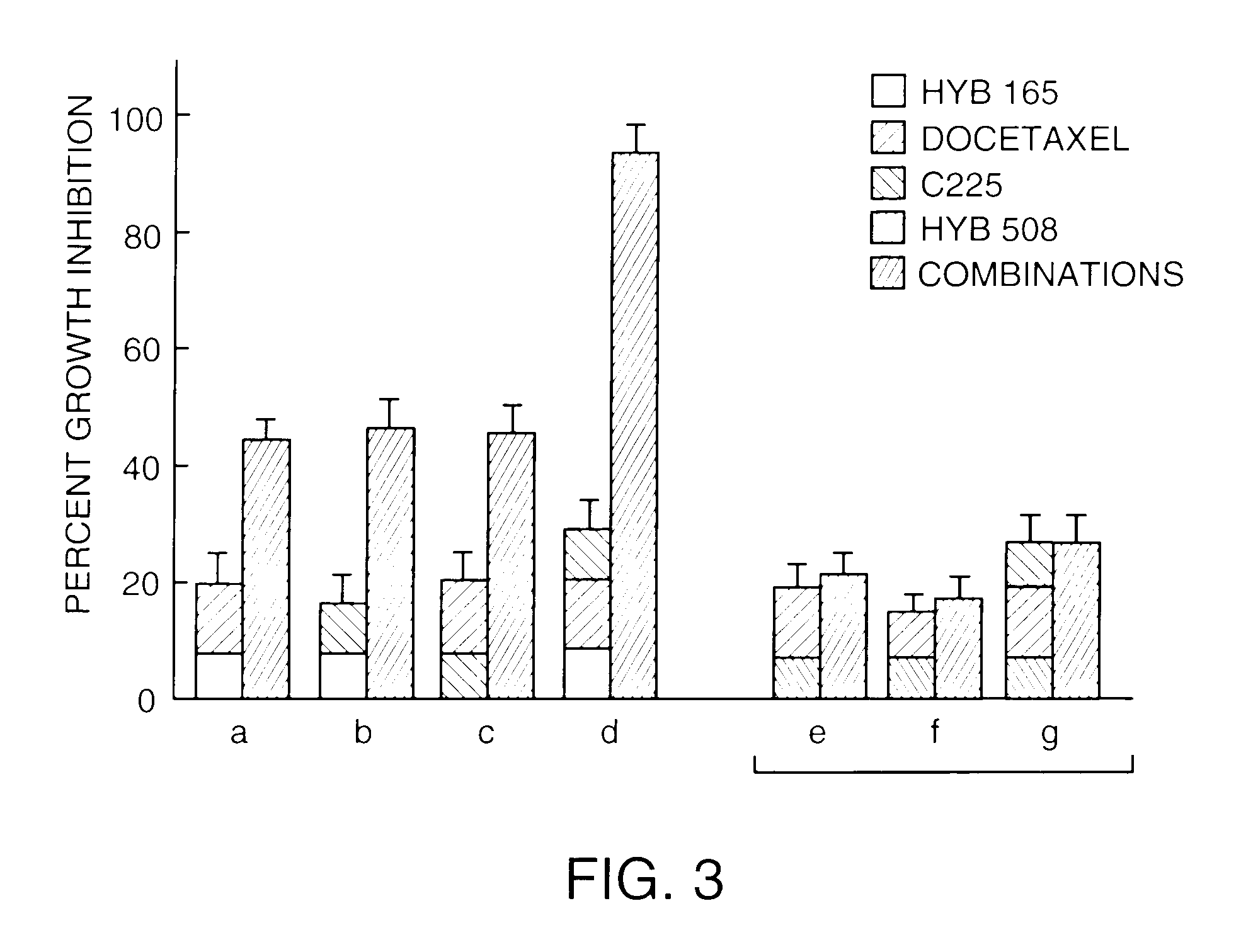 Modified protein kinase A-specific oligonucleotides and methods of their use