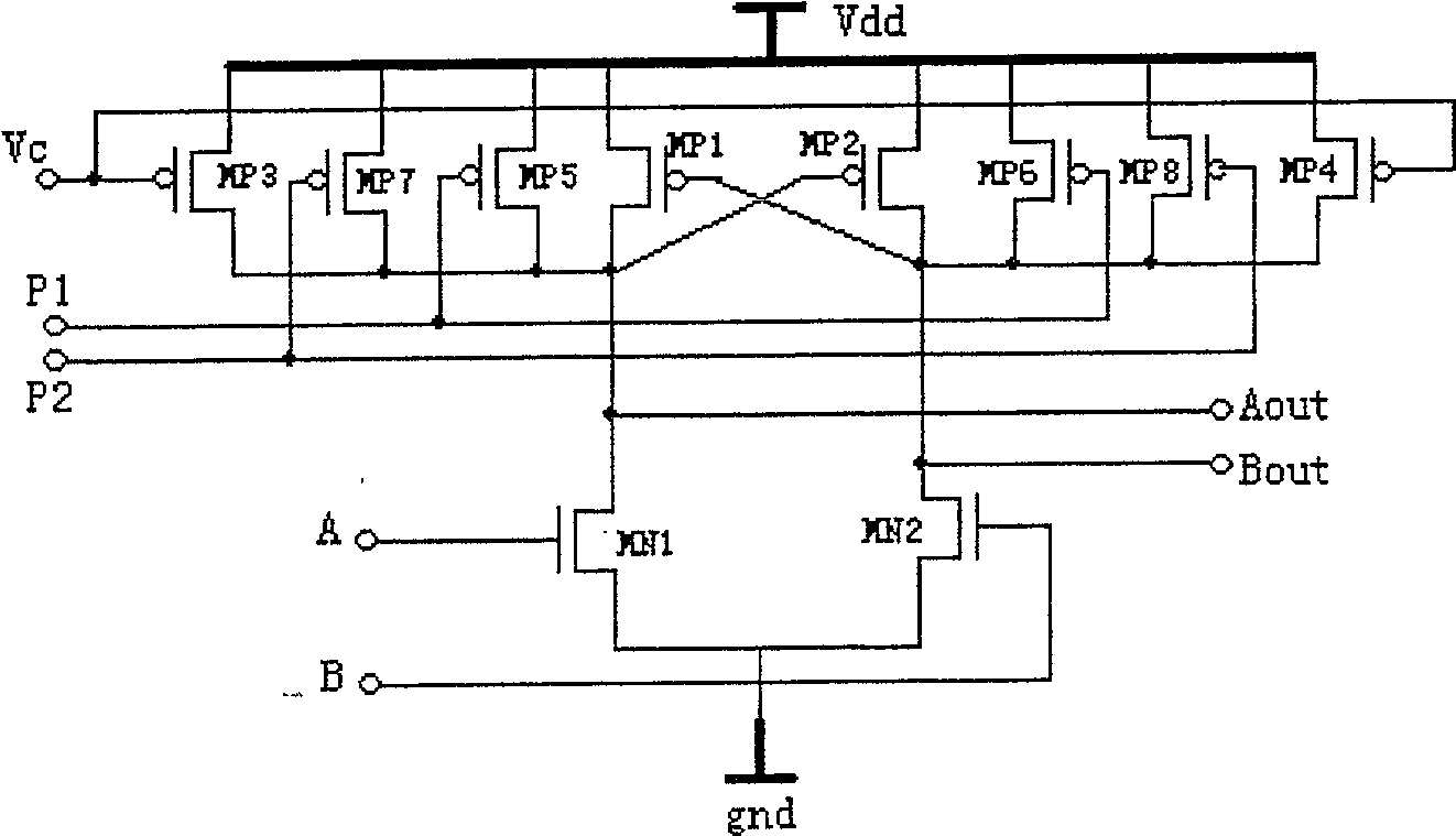 Digital-to-analogue mixed signal loop pressure-control oscillator with technology error compensation
