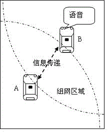 Parallel taxi on-passage share control device and operation method thereof